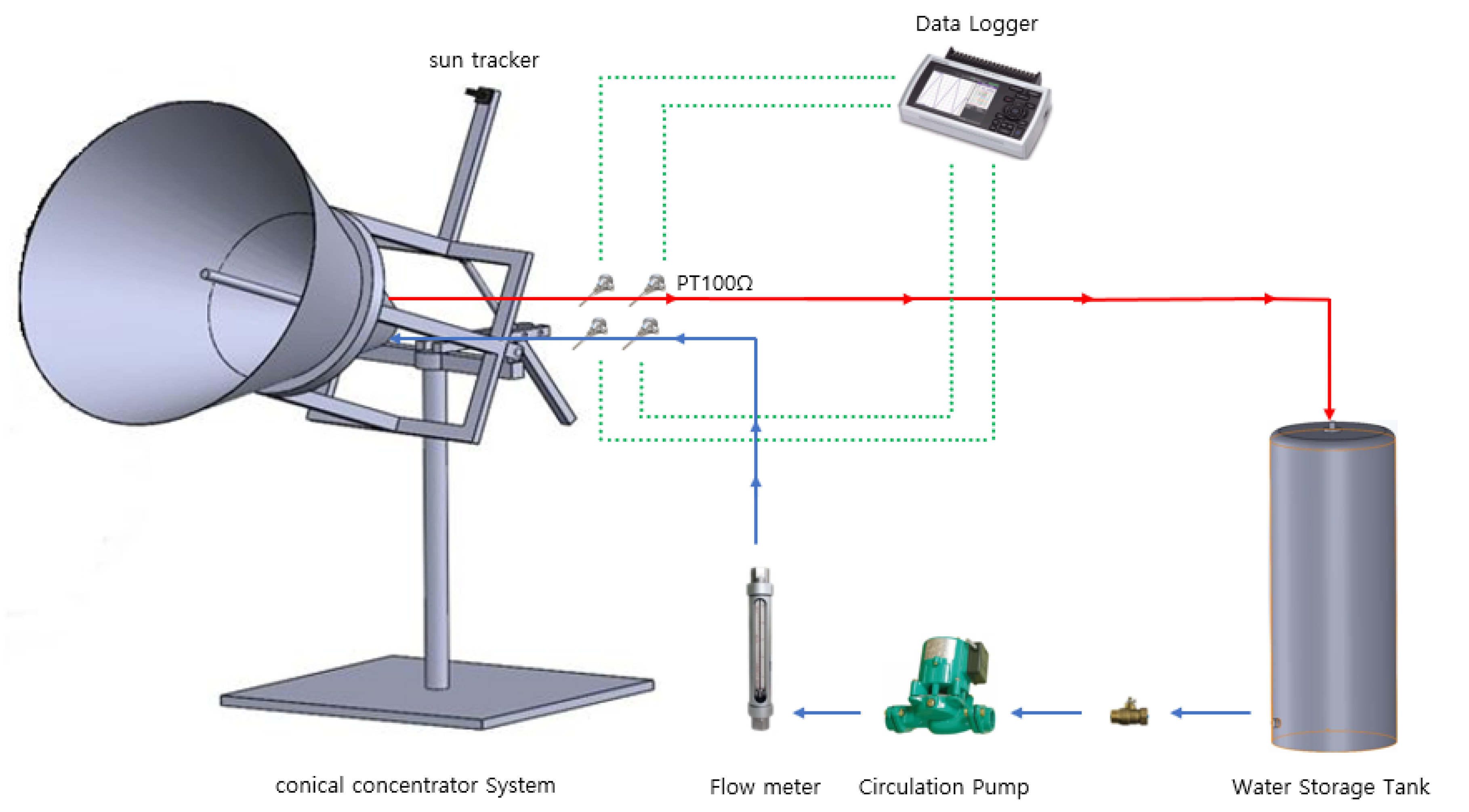 Energies 15 00028 g001