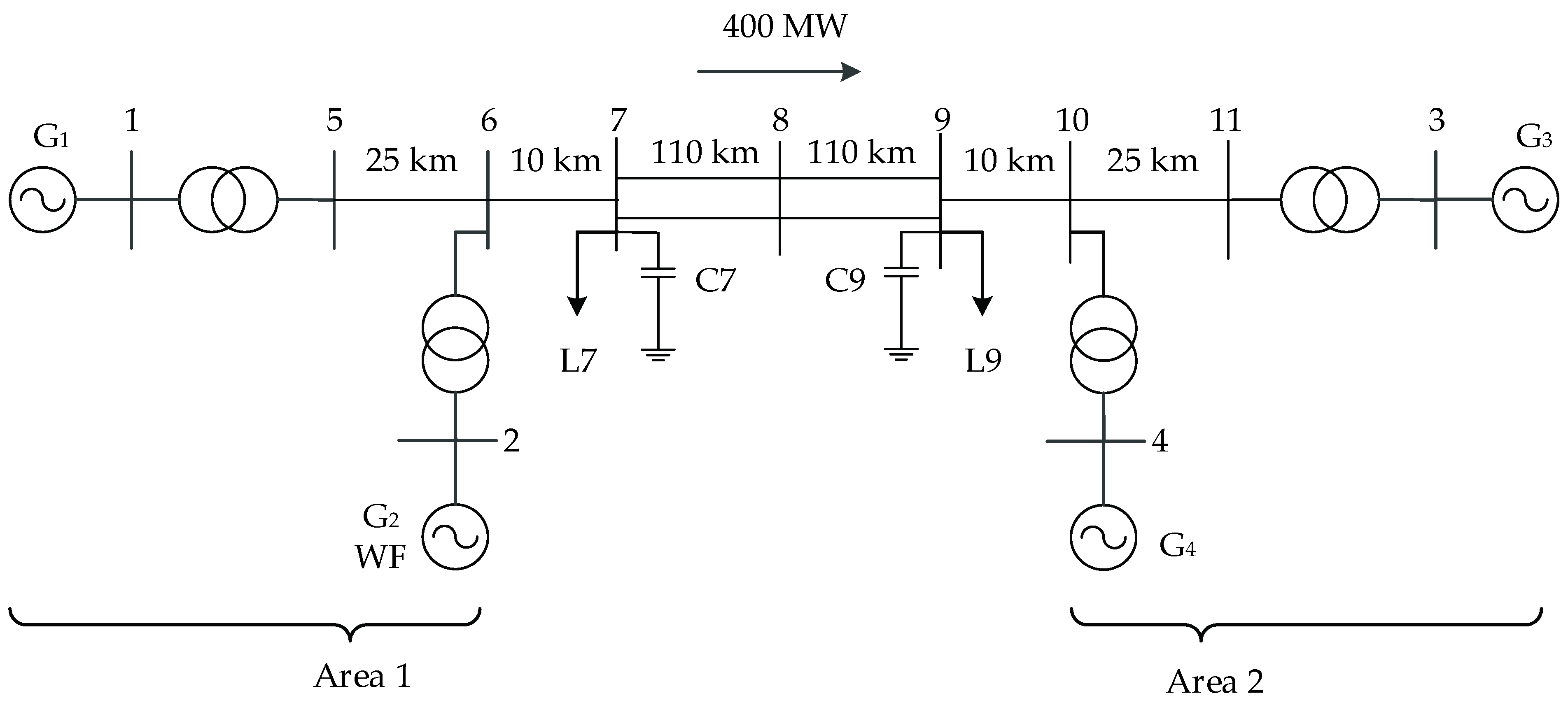 Energies 15 00029 g004