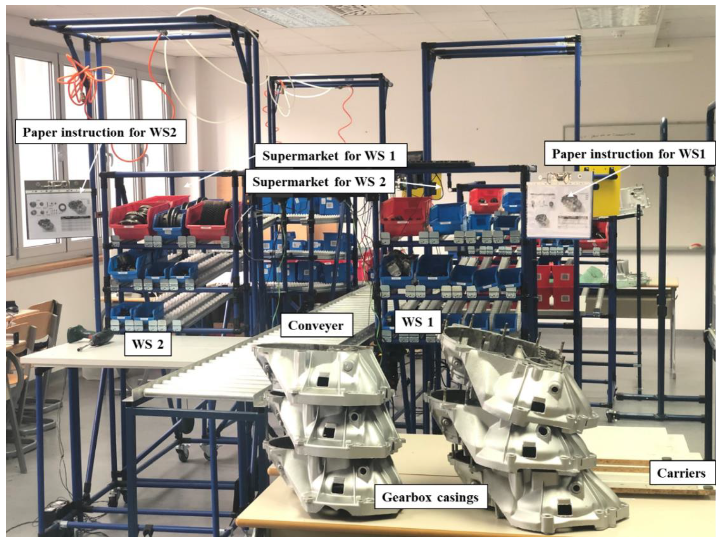 Energies 15 00030 g003