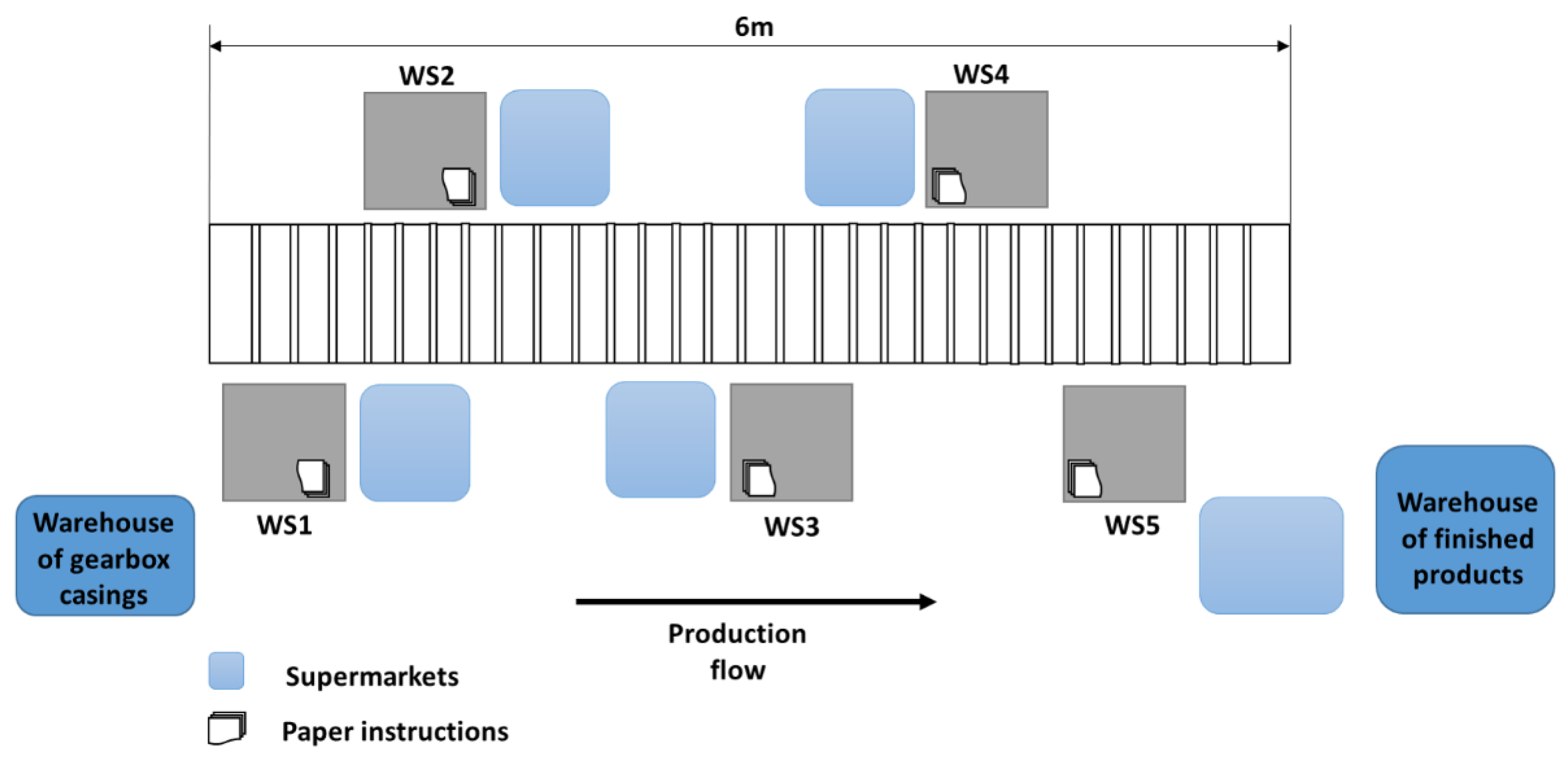 Energies 15 00030 g004