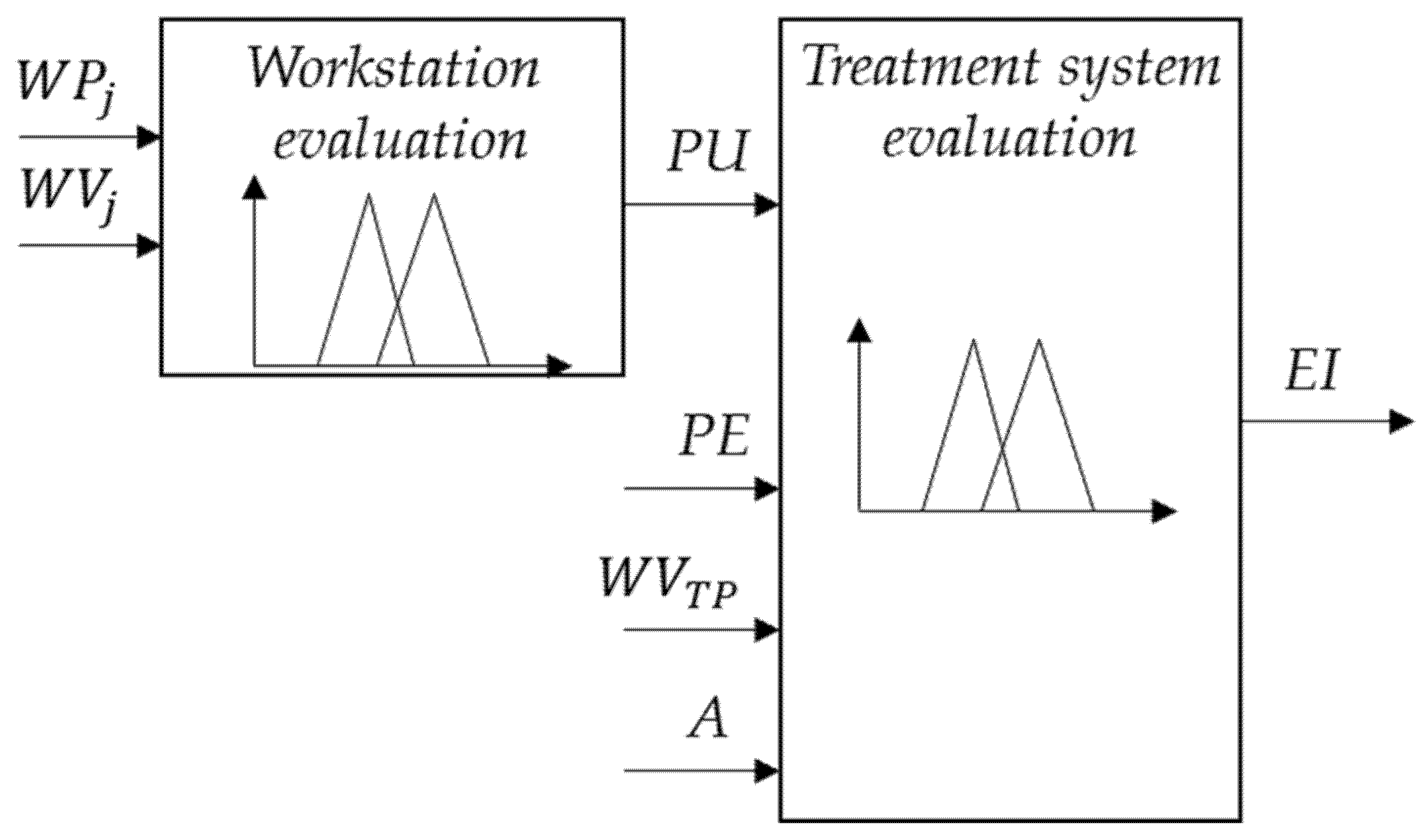 Energies 15 00031 g001