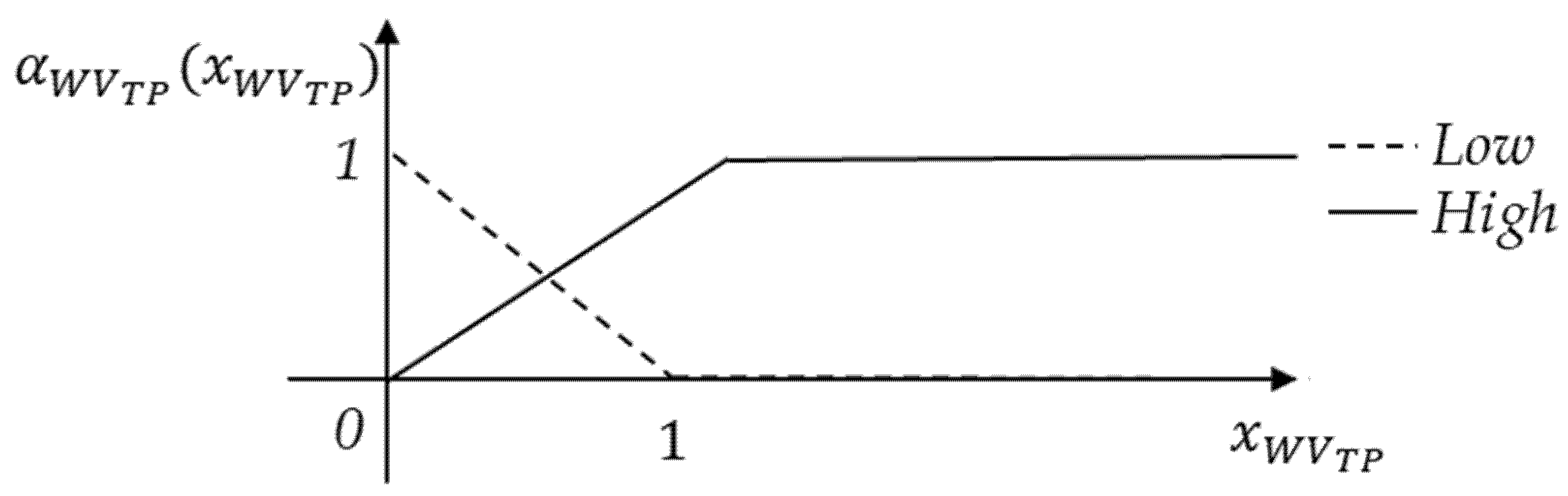 Energies 15 00031 g006
