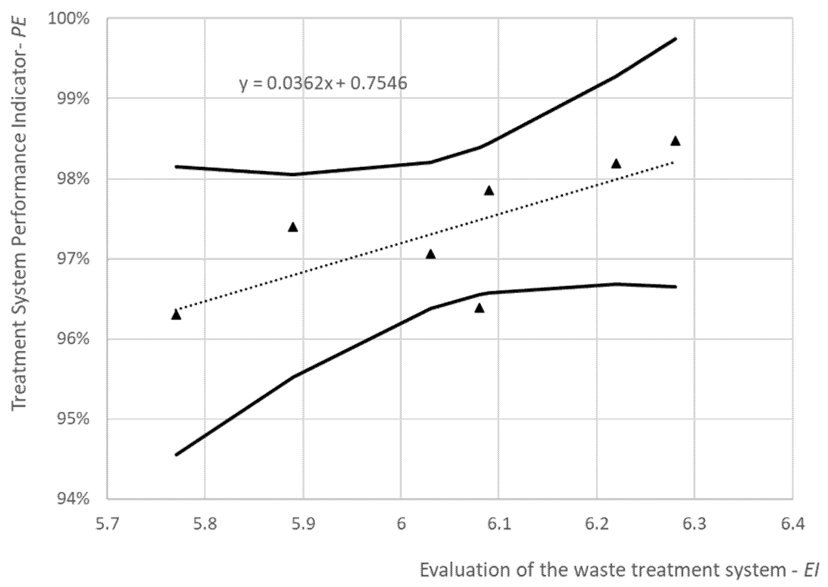 Energies 15 00031 g011