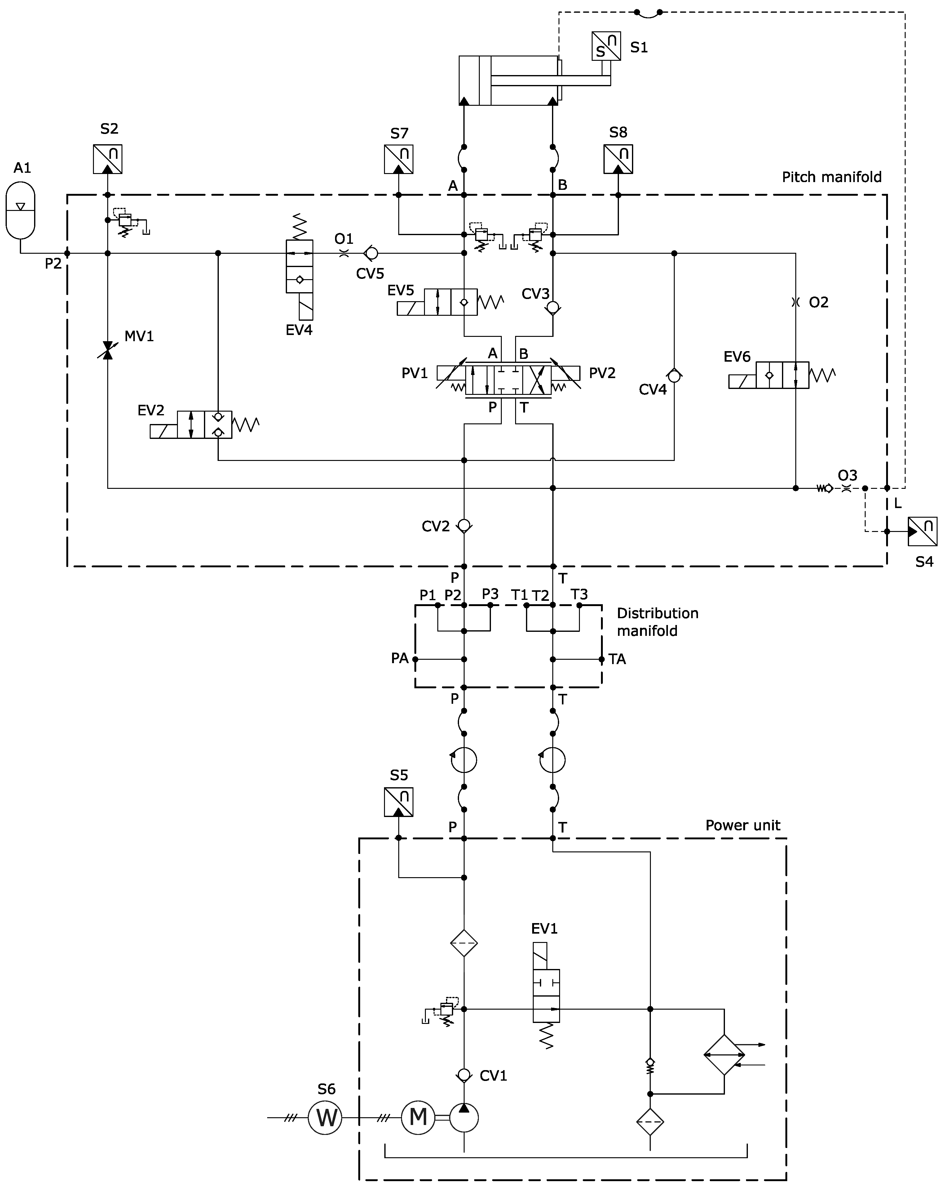 Energies 15 00033 g001 550