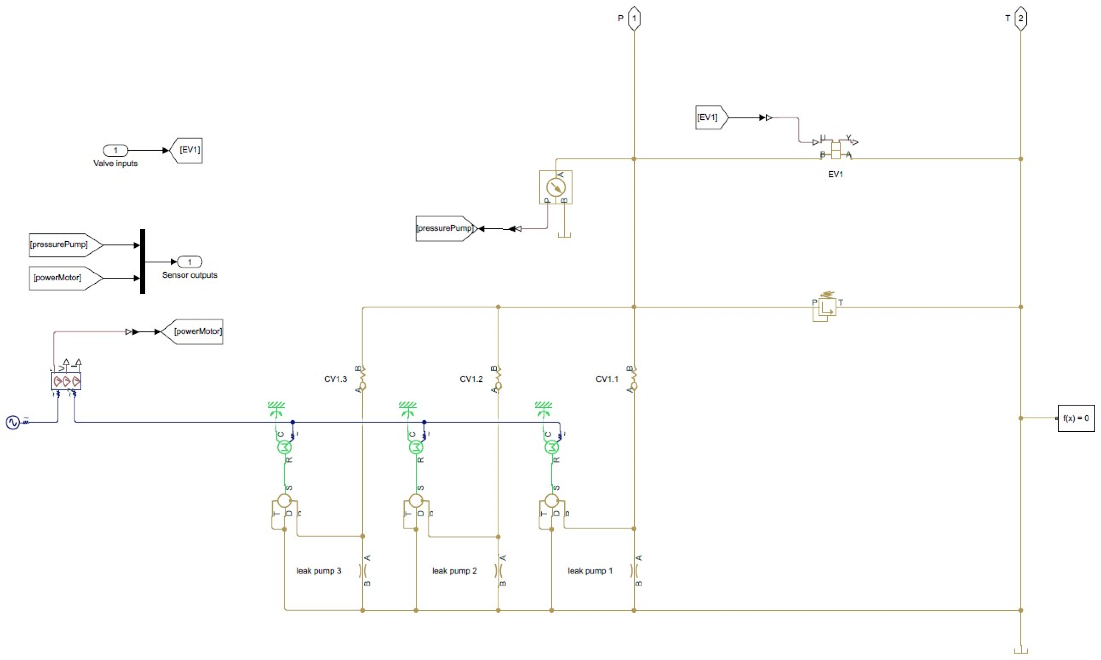 Energies 15 00033 g004 550