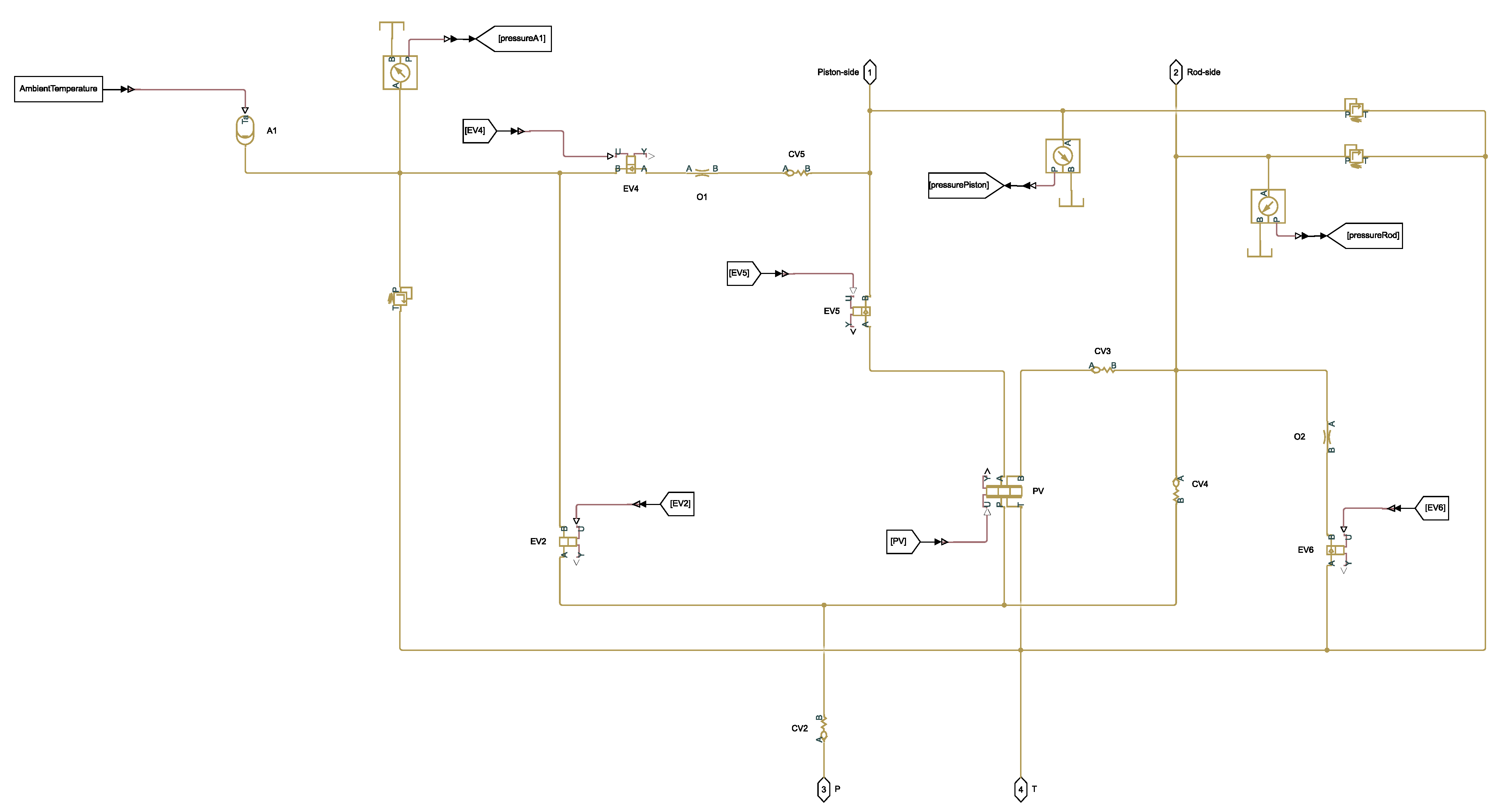 Energies 15 00033 g006 550