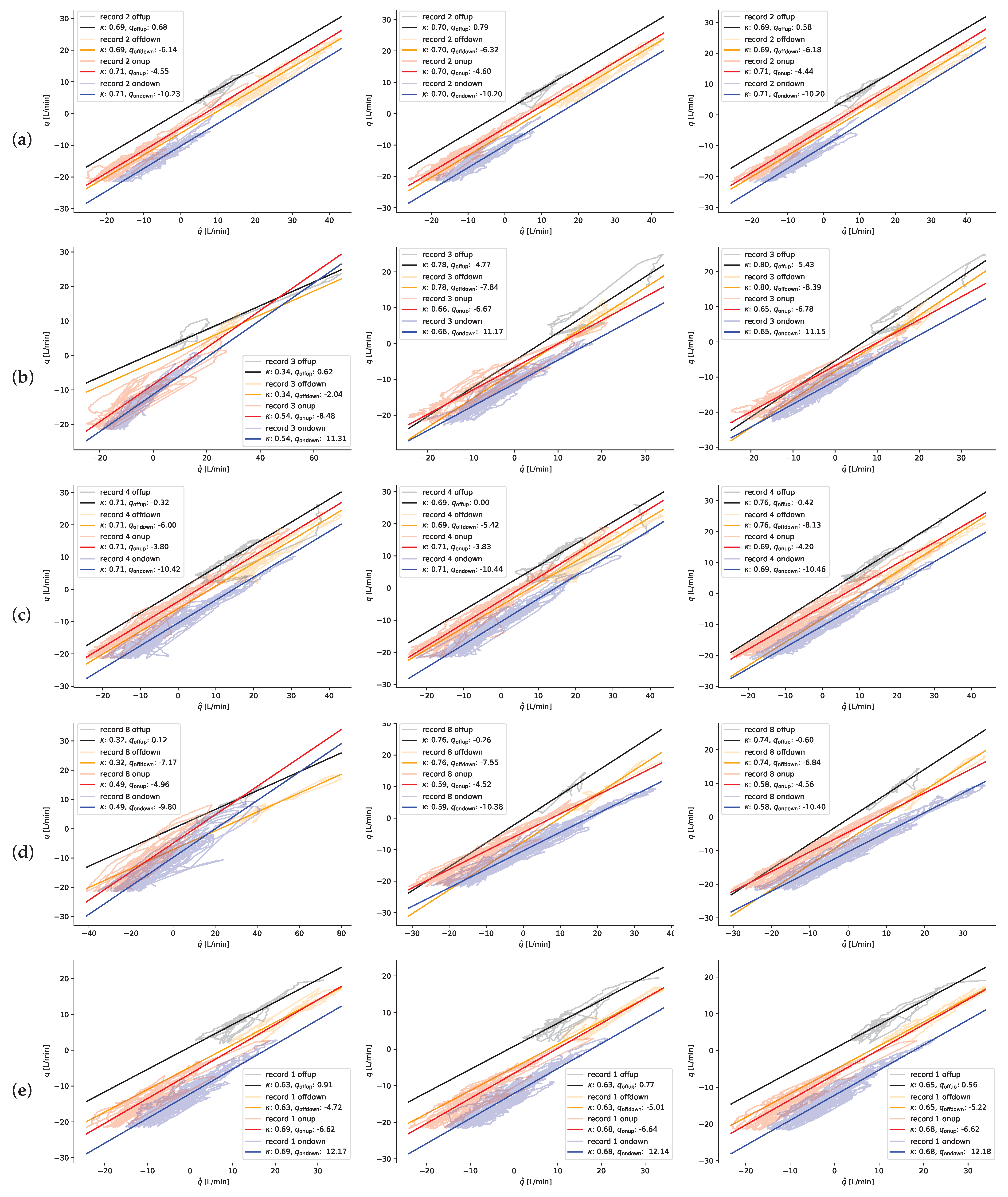 Energies 15 00033 g012 550