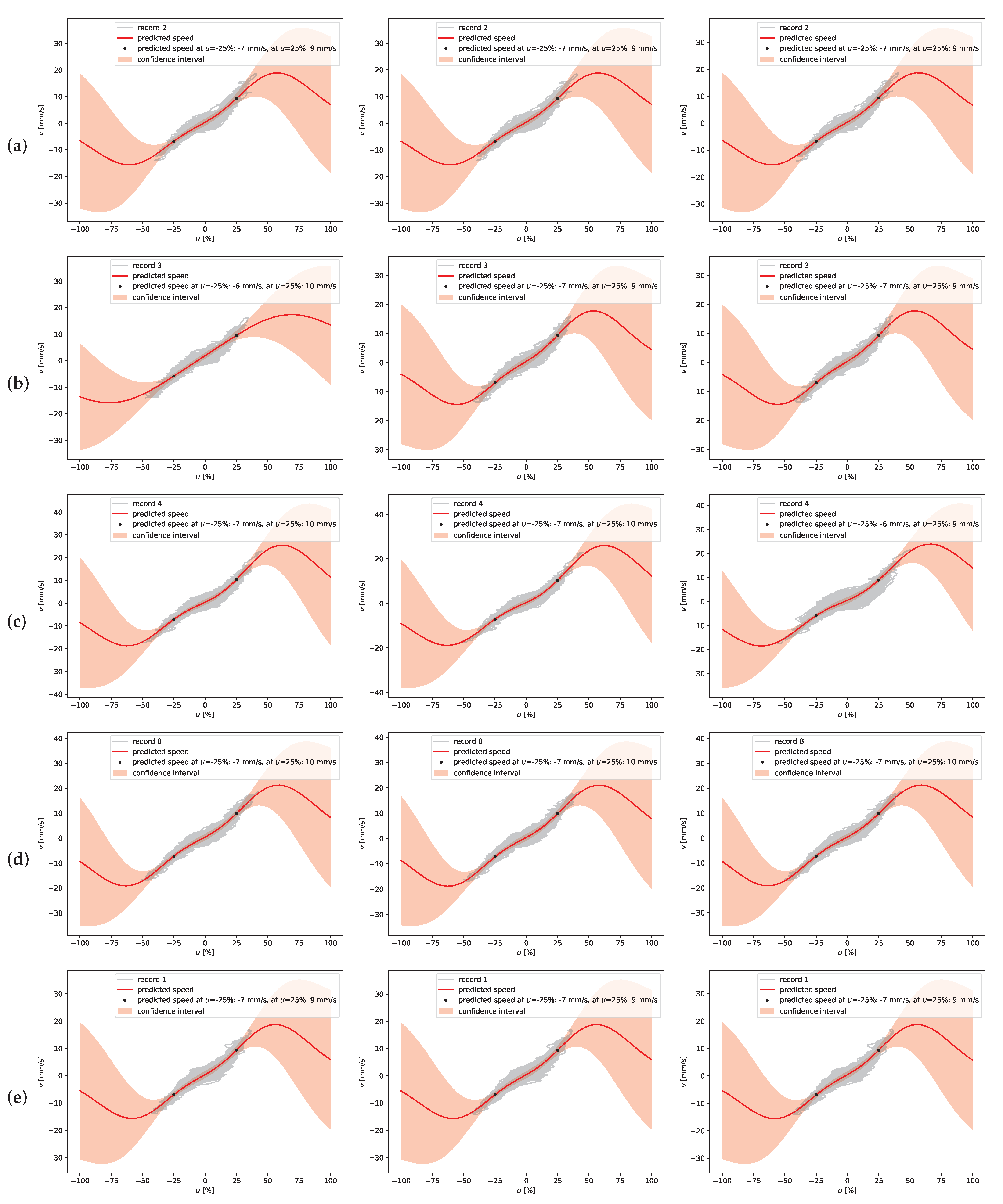 Energies 15 00033 g013 550