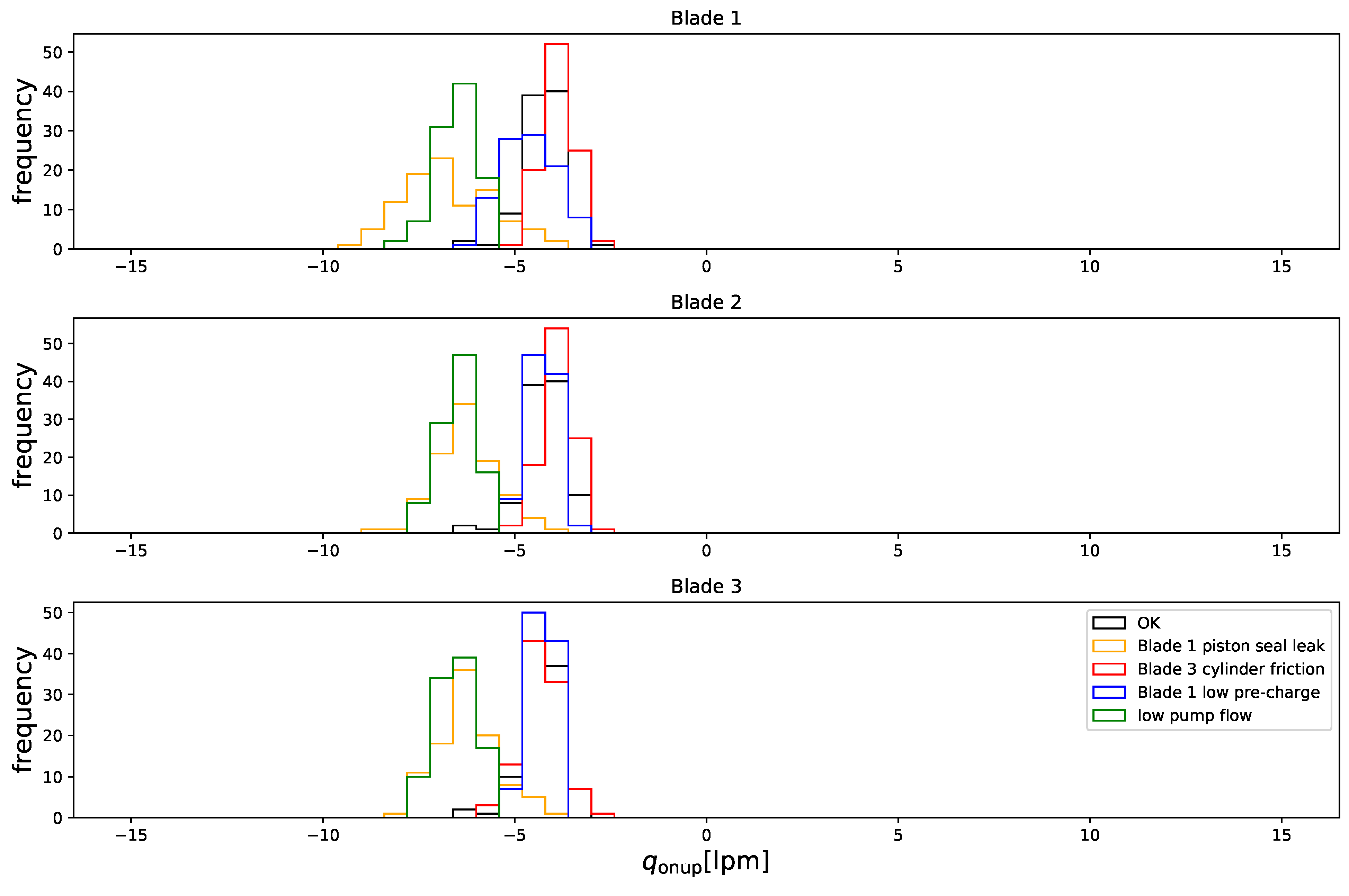 Energies 15 00033 g018 550