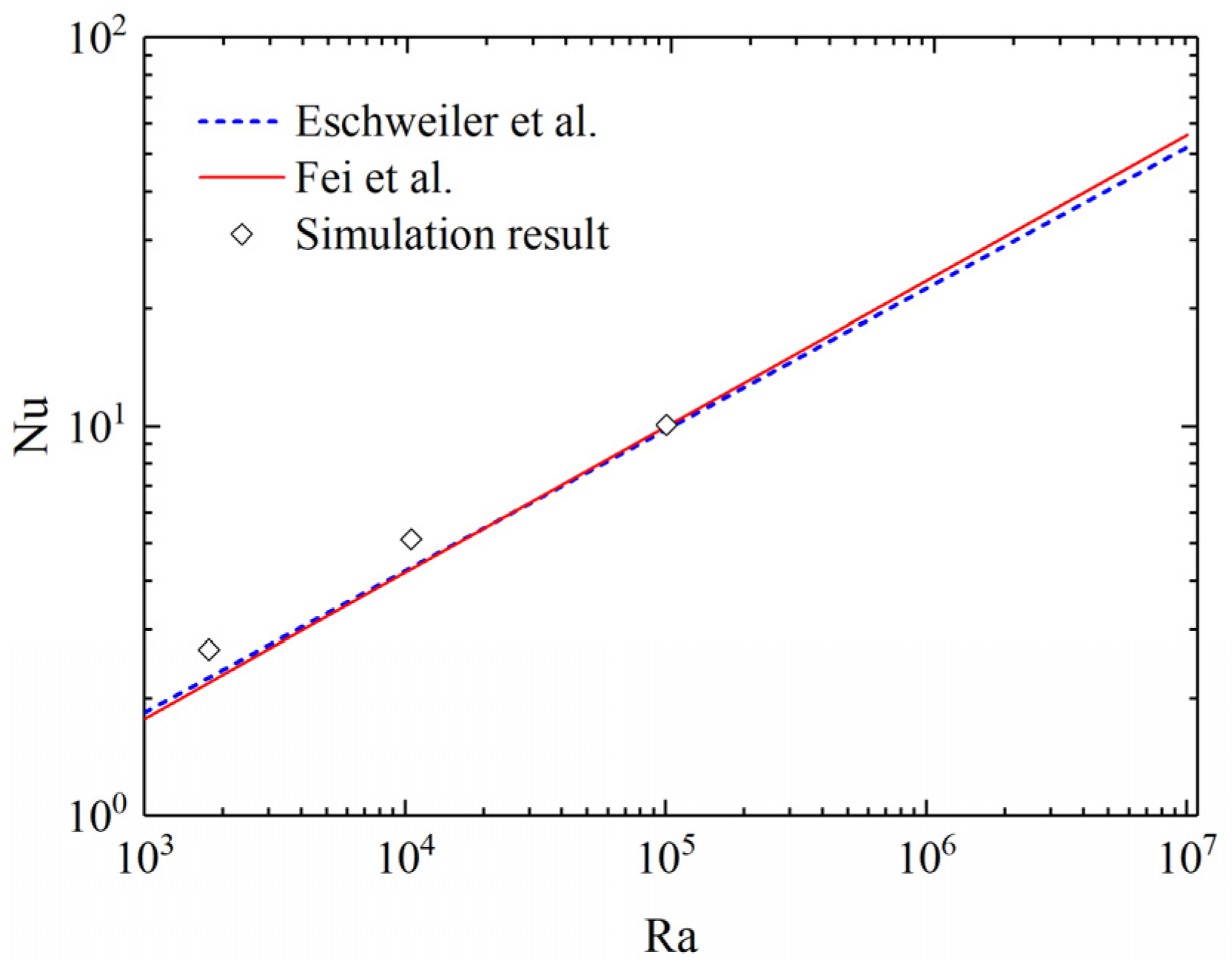 Energies 15 00035 g006