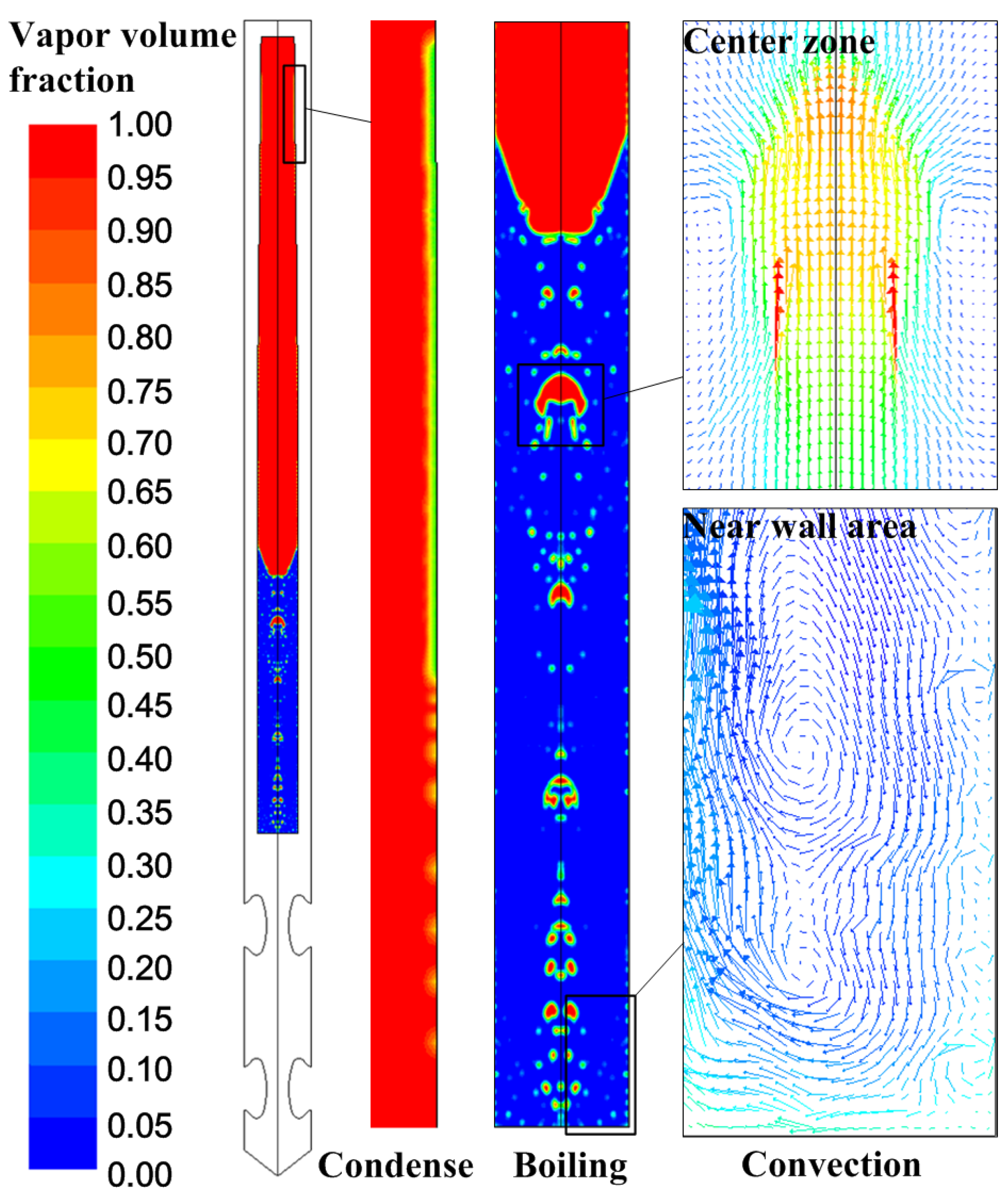 Energies 15 00035 g007
