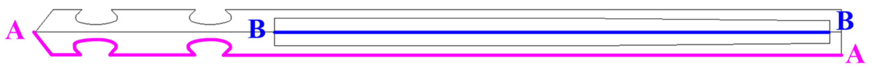 Energies 15 00035 g009