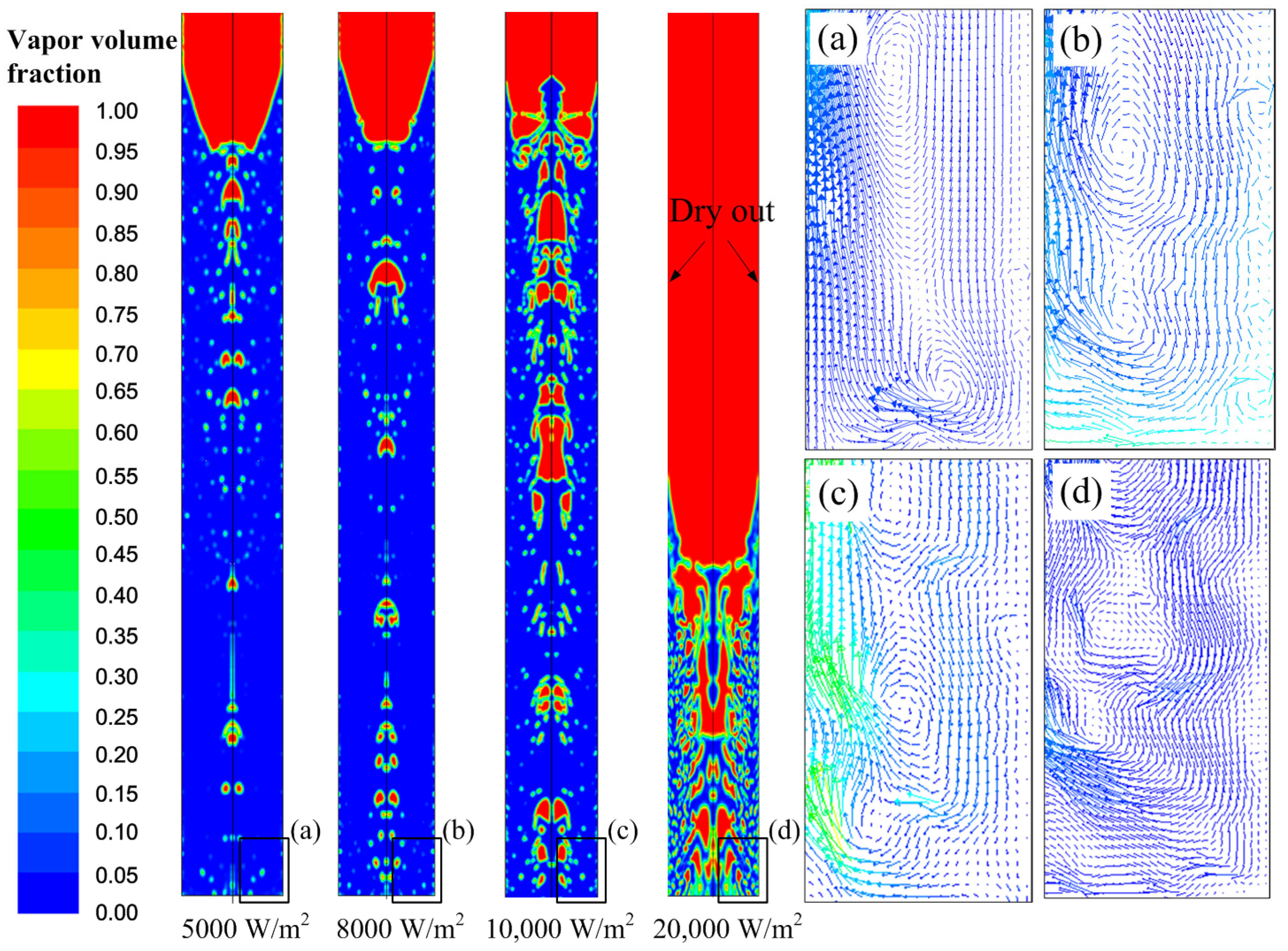 Energies 15 00035 g011