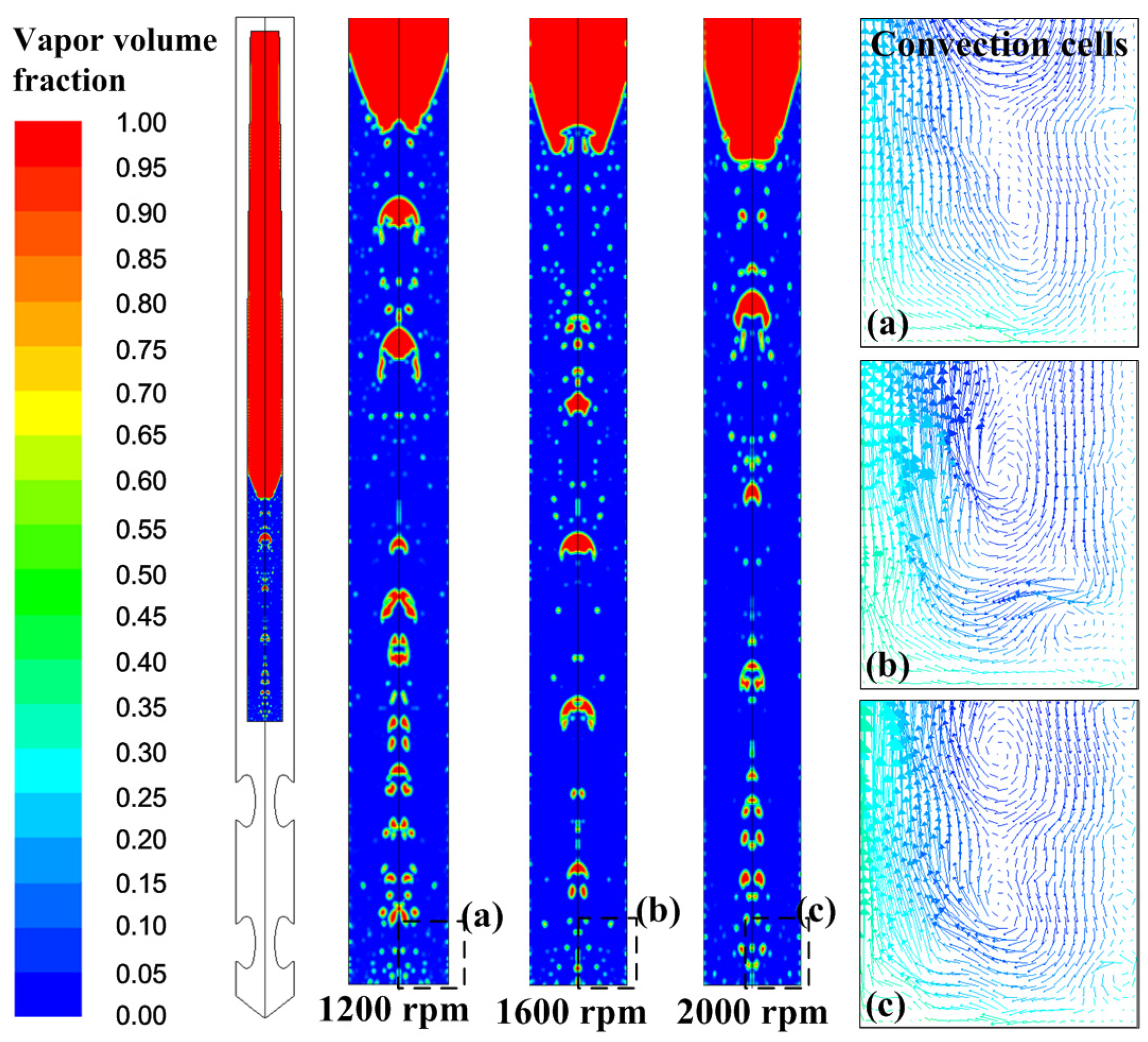 Energies 15 00035 g014