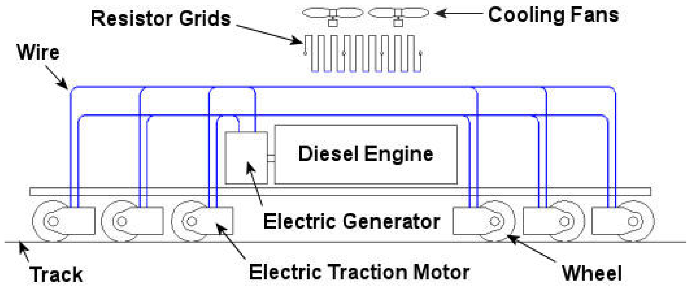 Energies 15 00037 g001 550