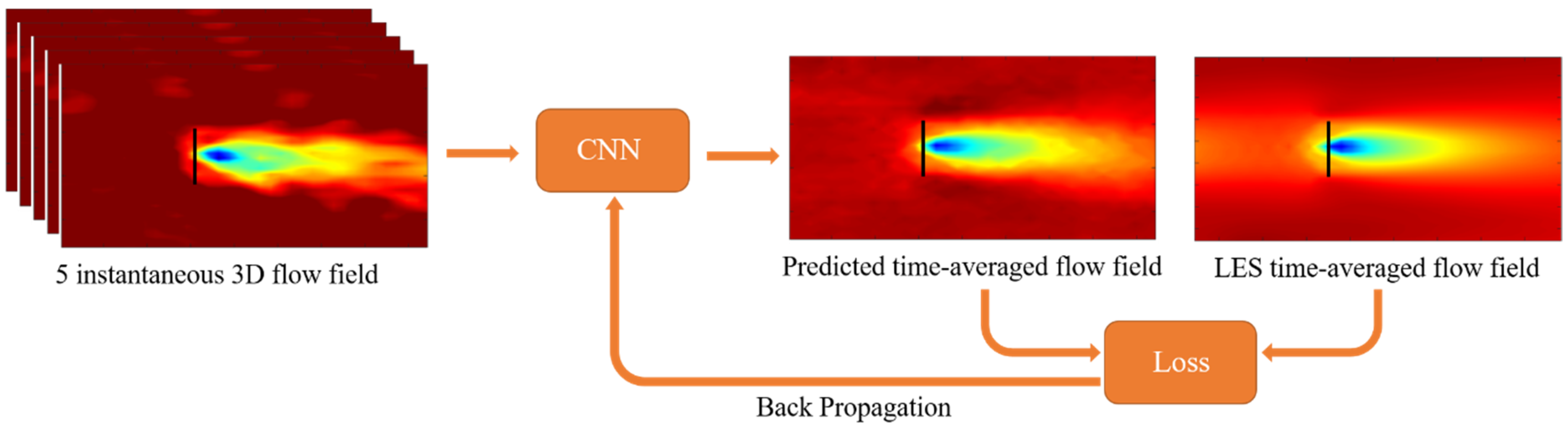Energies 15 00041 g009 550