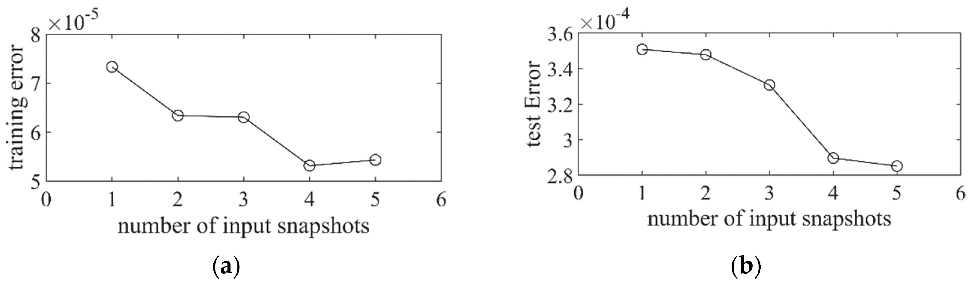 Energies 15 00041 g010 550