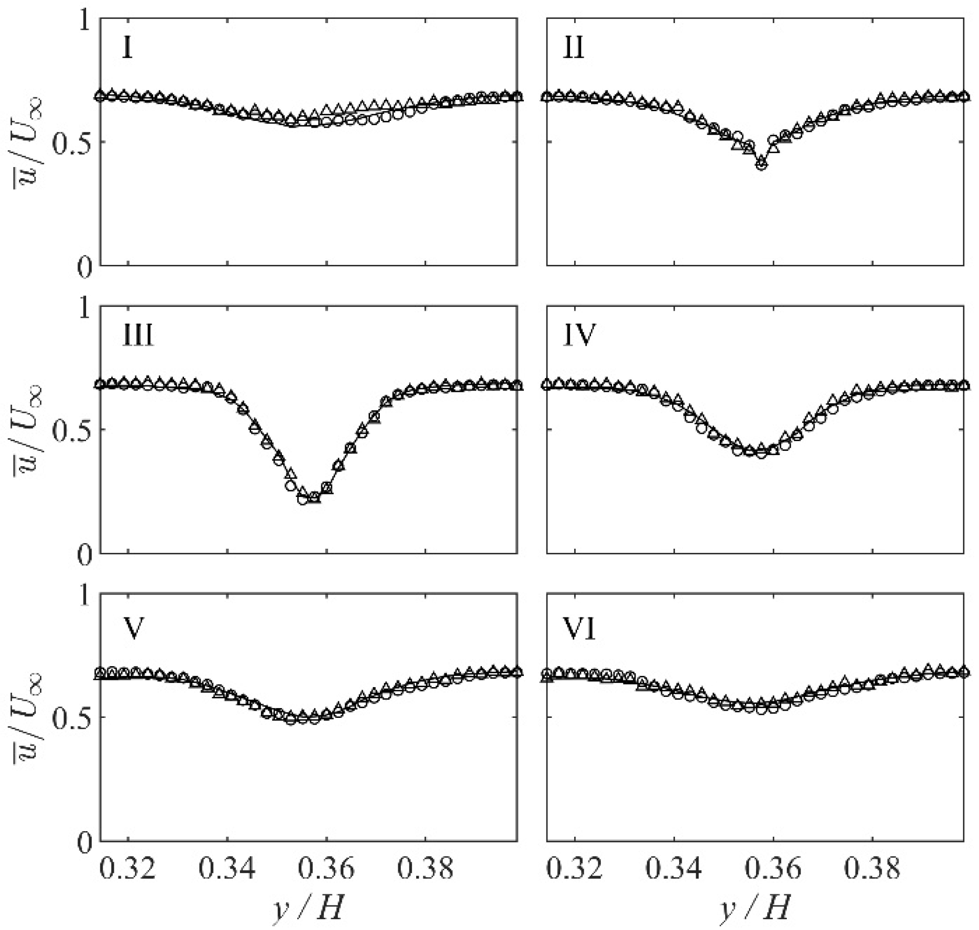 Energies 15 00041 g013 550
