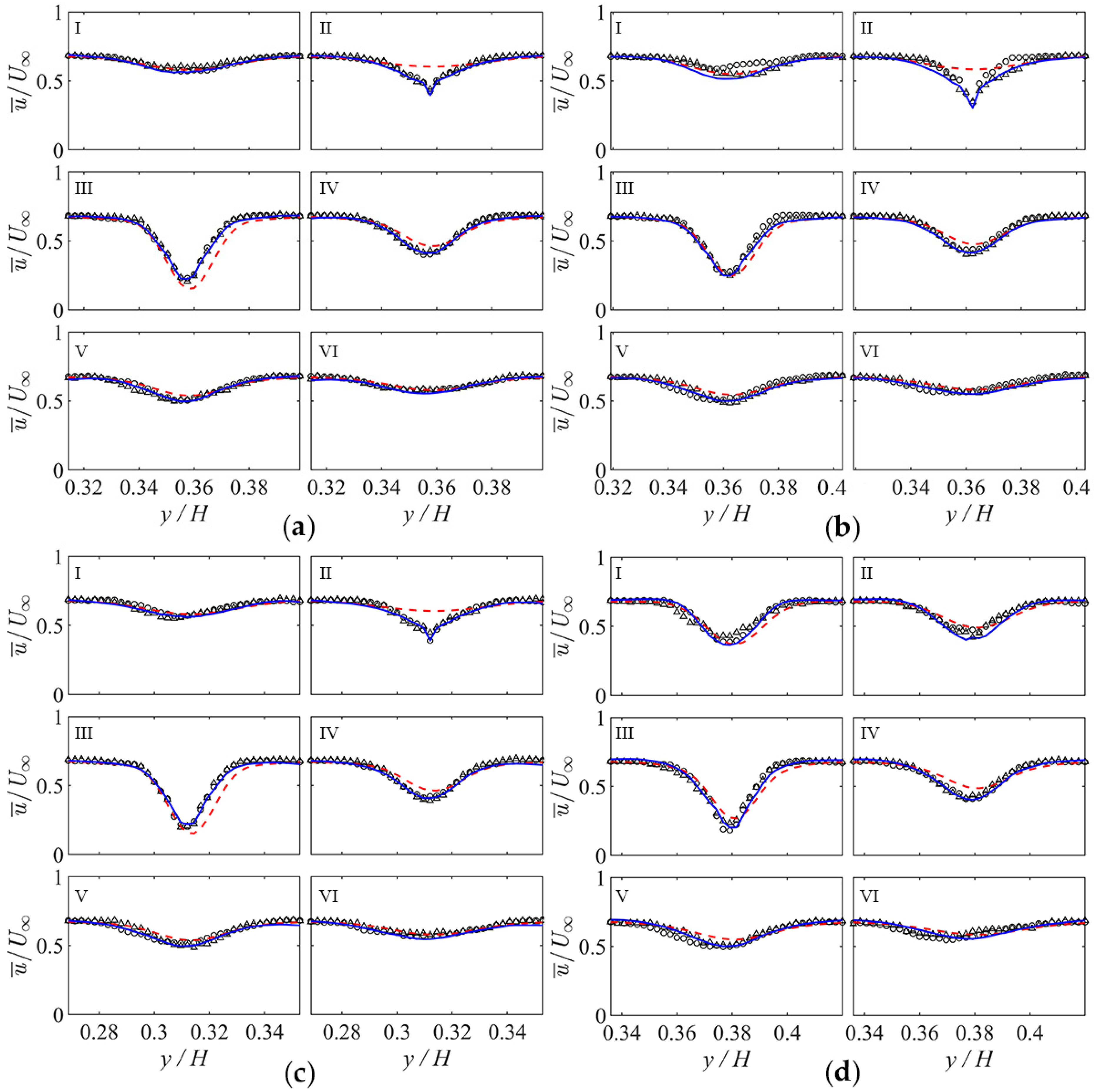 Energies 15 00041 g016 550