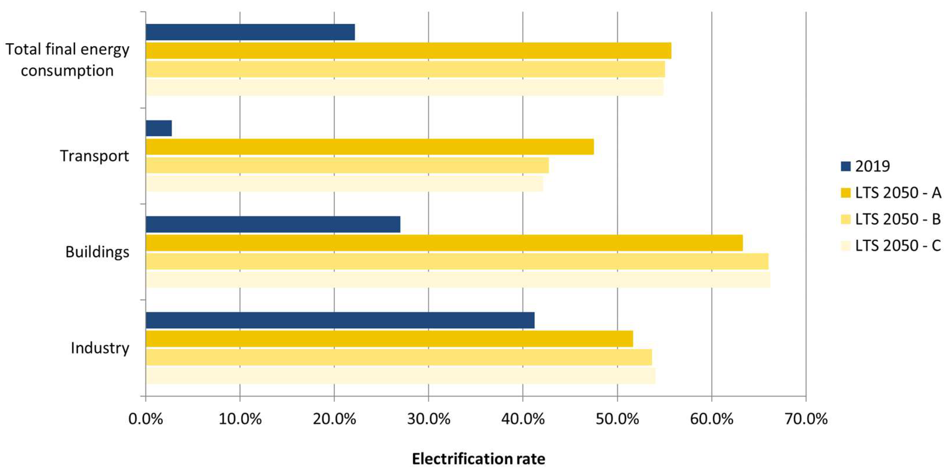 Energies 15 00046 g009 550