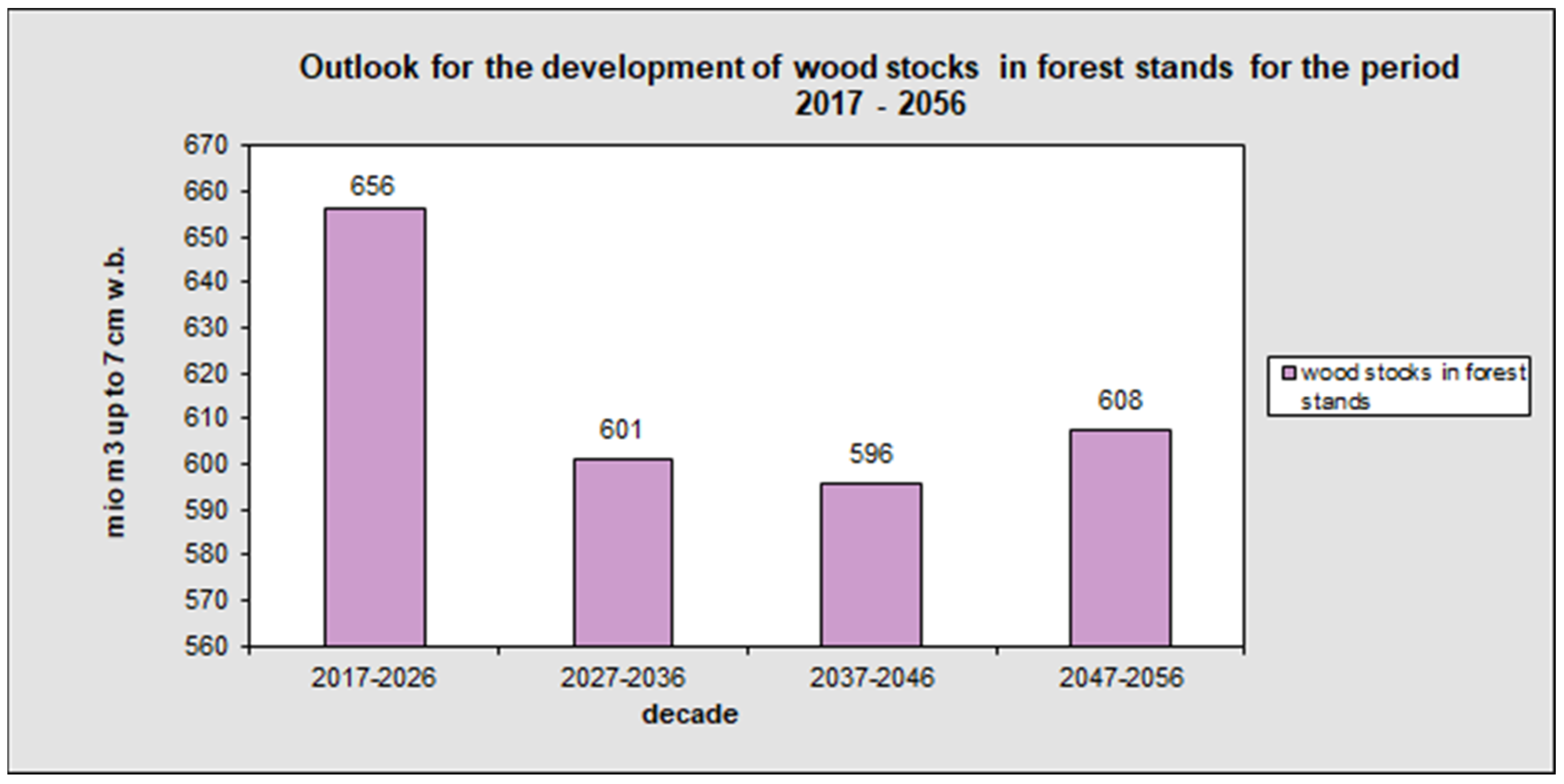 Energies 15 00047 g001