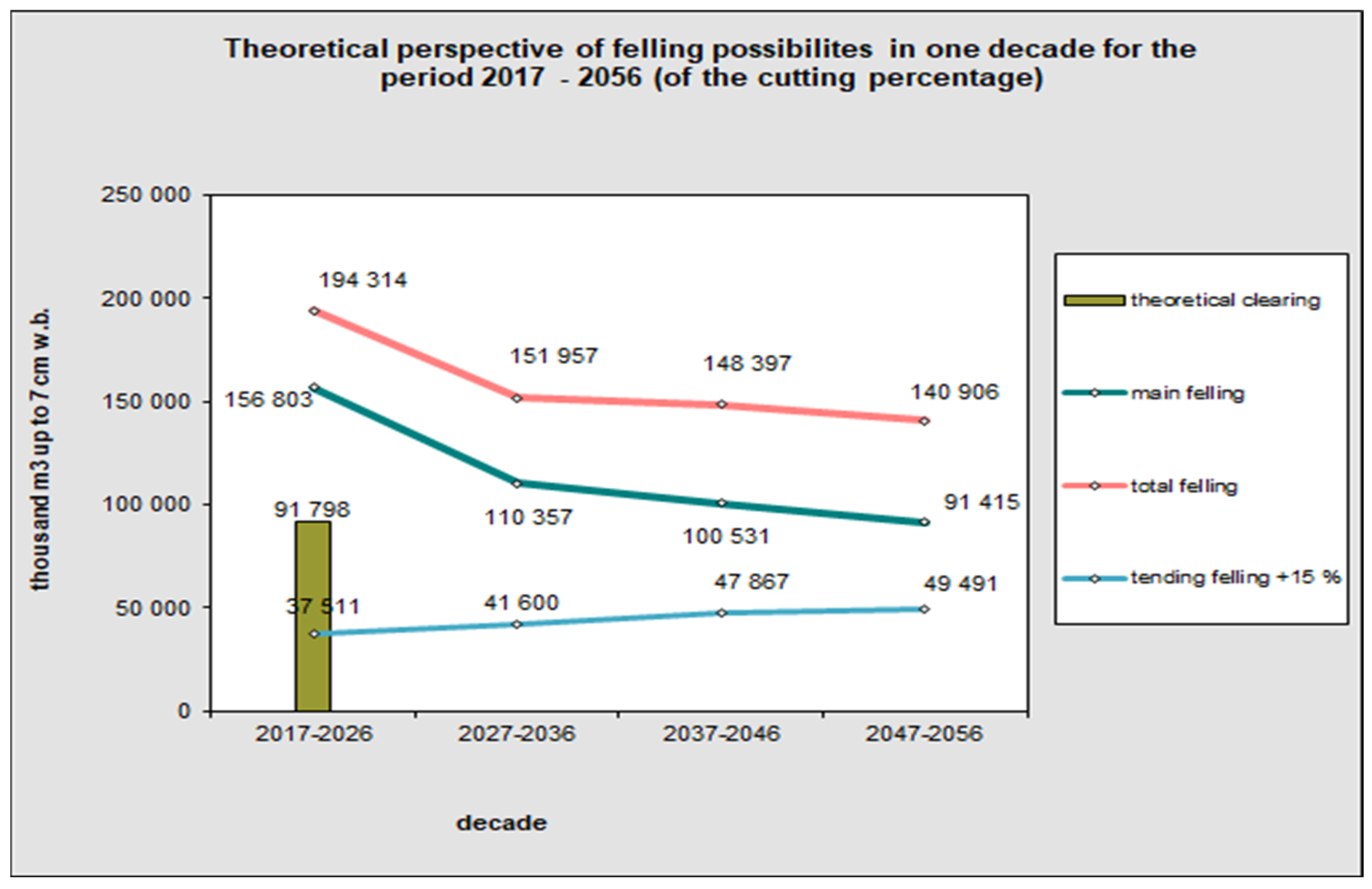 Energies 15 00047 g002
