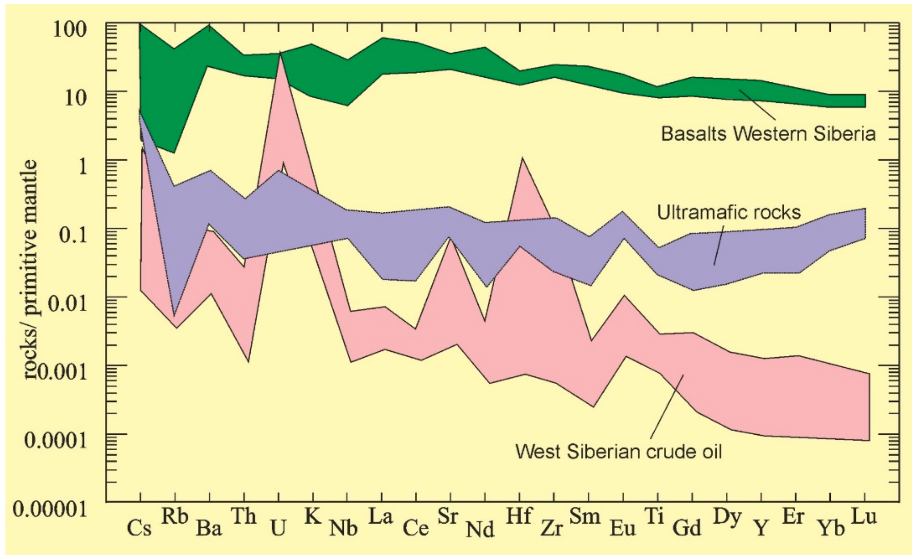 Energies 15 00048 g001
