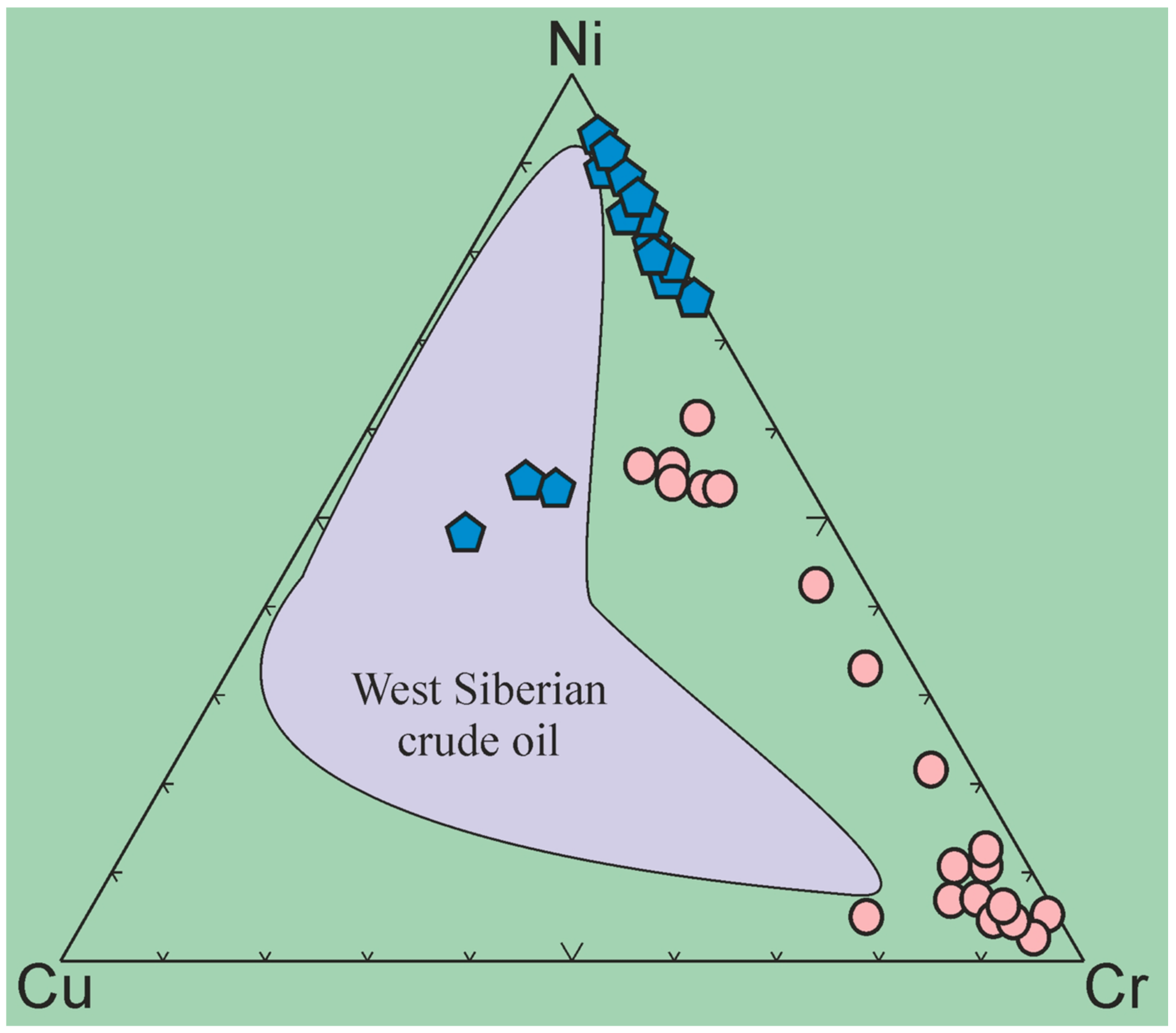 Energies 15 00048 g002