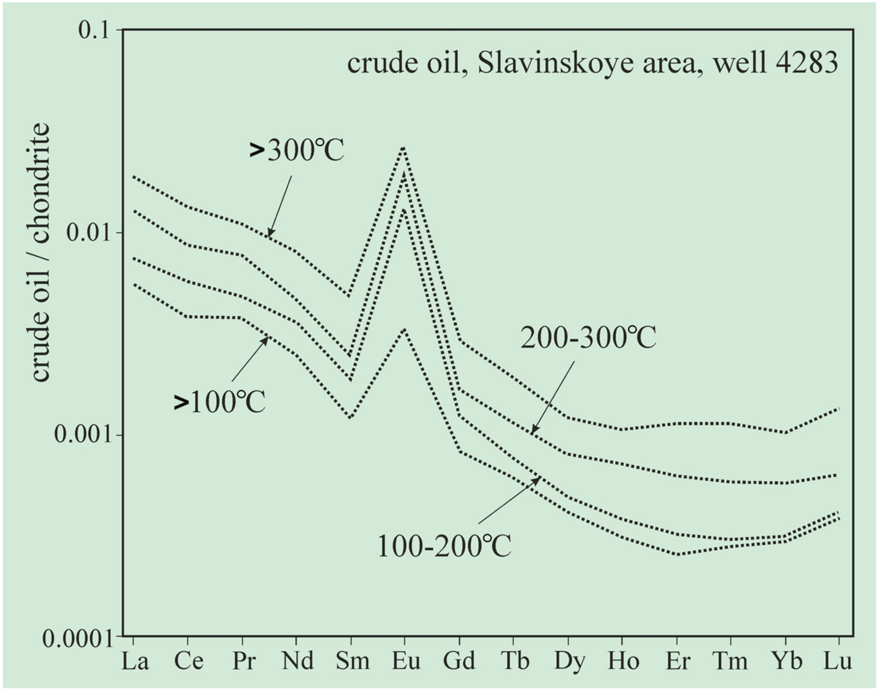 Energies 15 00048 g003