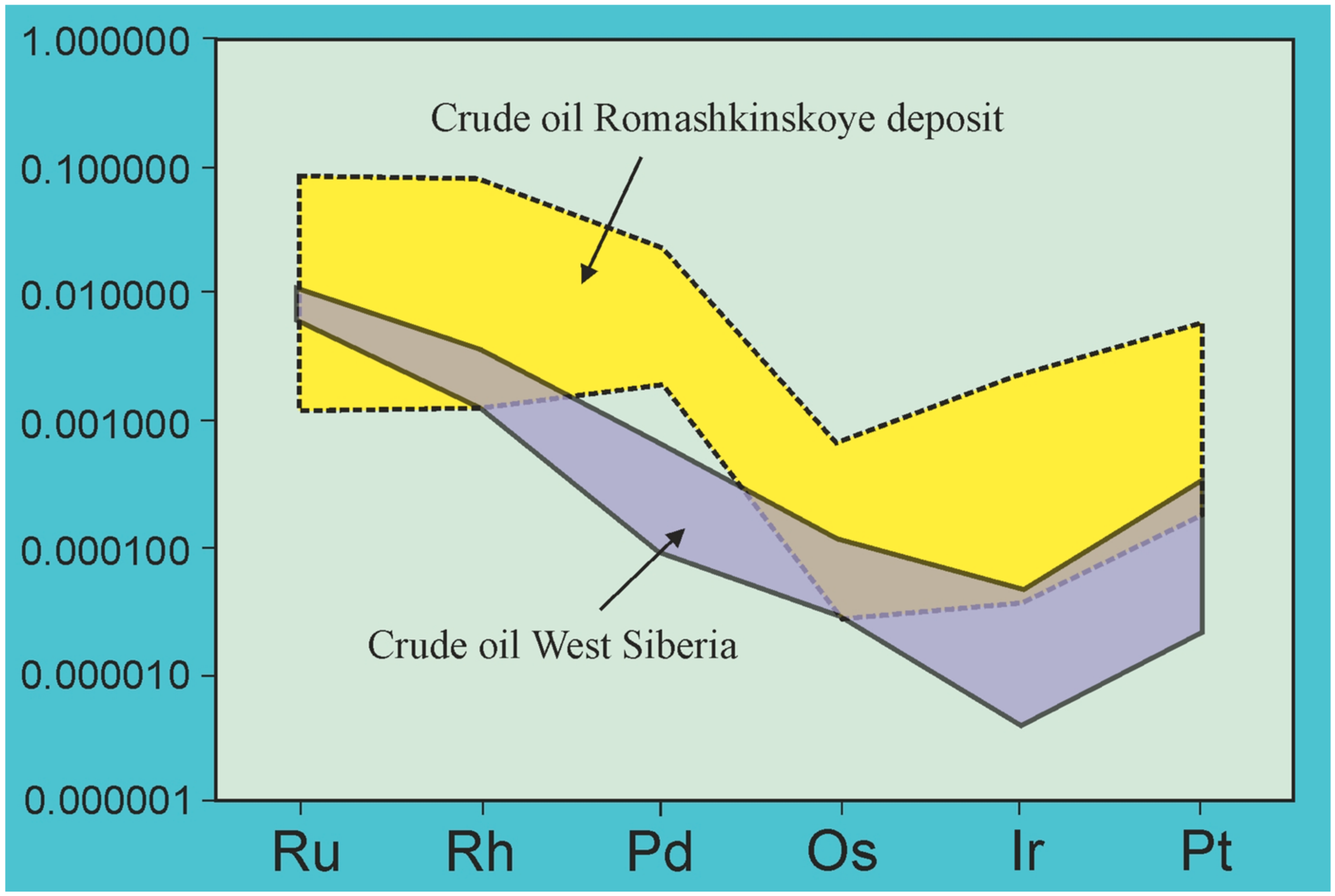 Energies 15 00048 g006