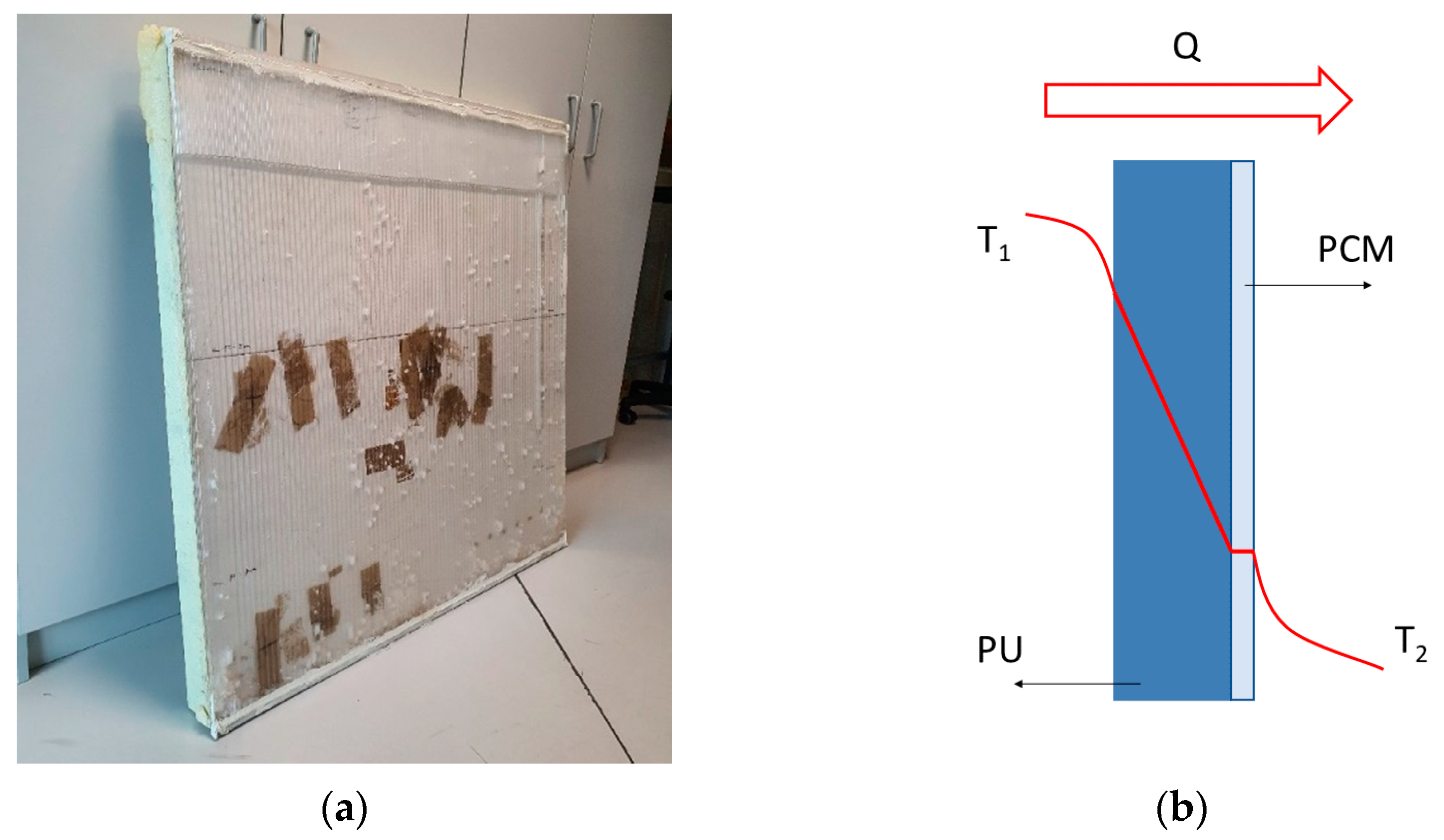 Energies 15 00051 g001 550