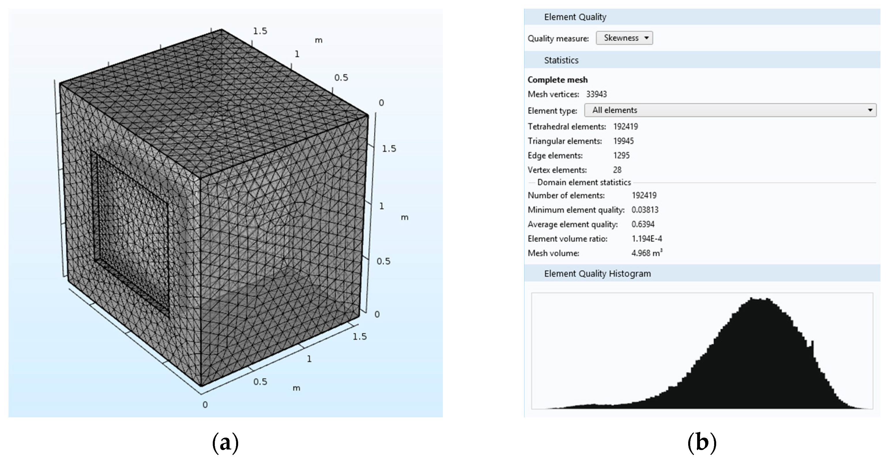 Energies 15 00051 g003 550
