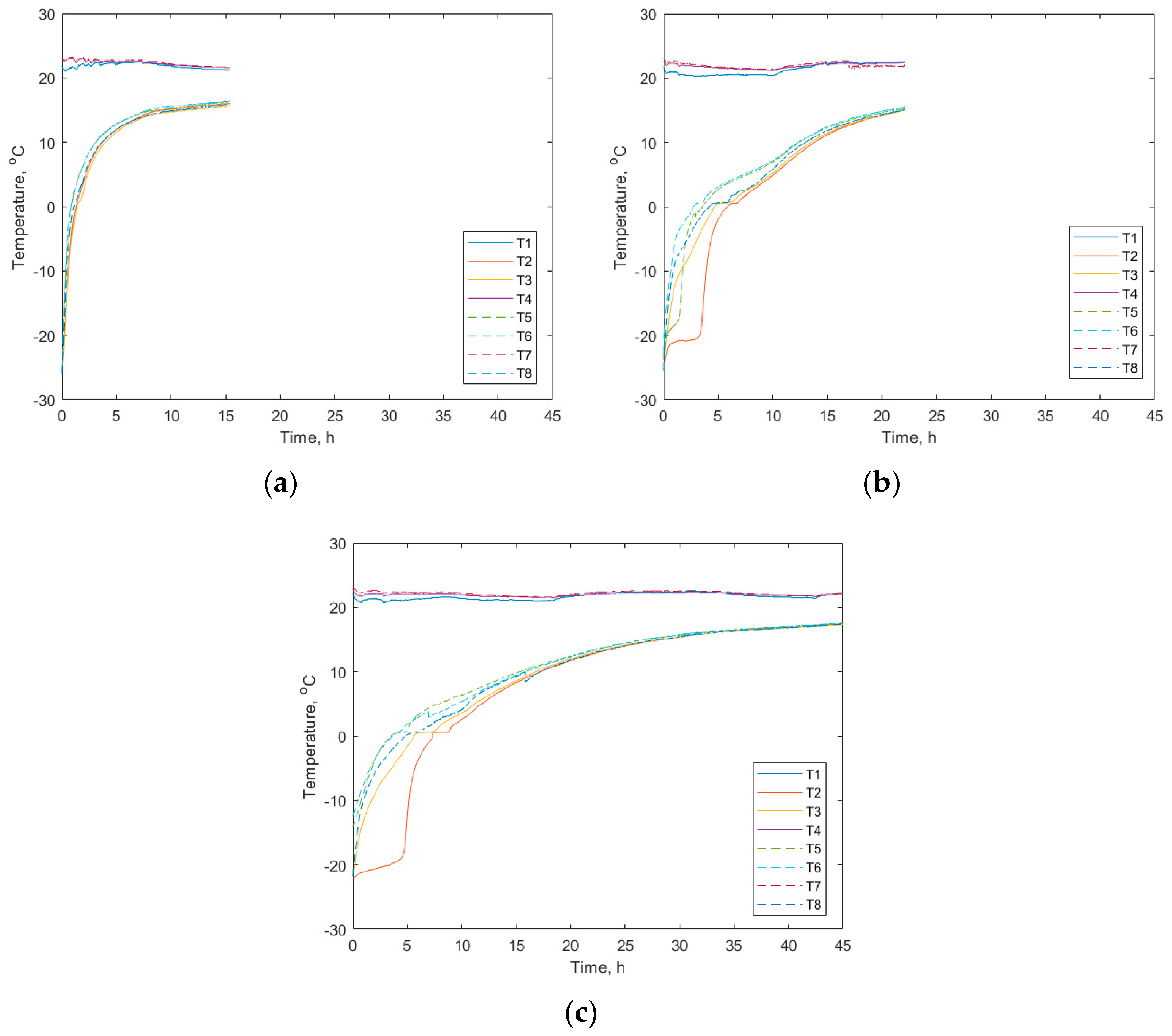 Energies 15 00051 g006 550