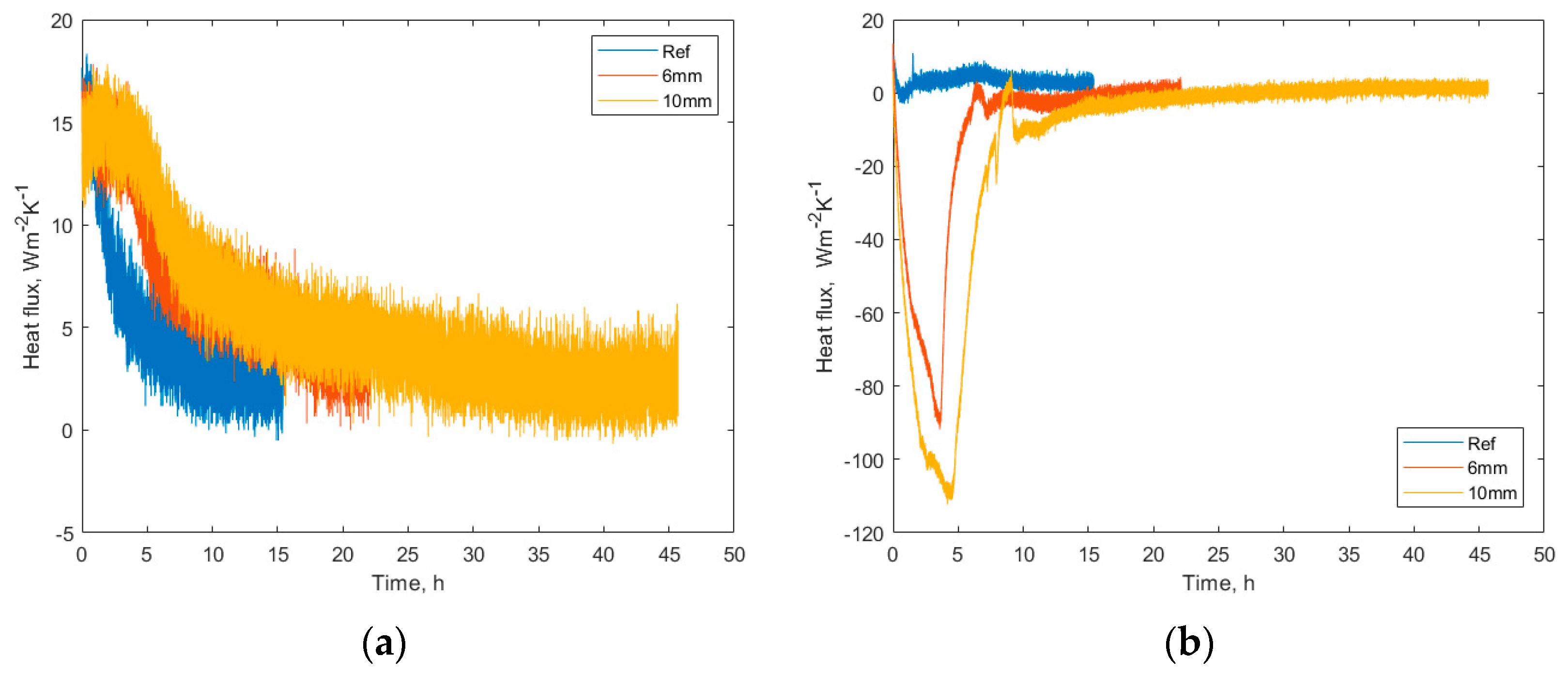 Energies 15 00051 g008 550