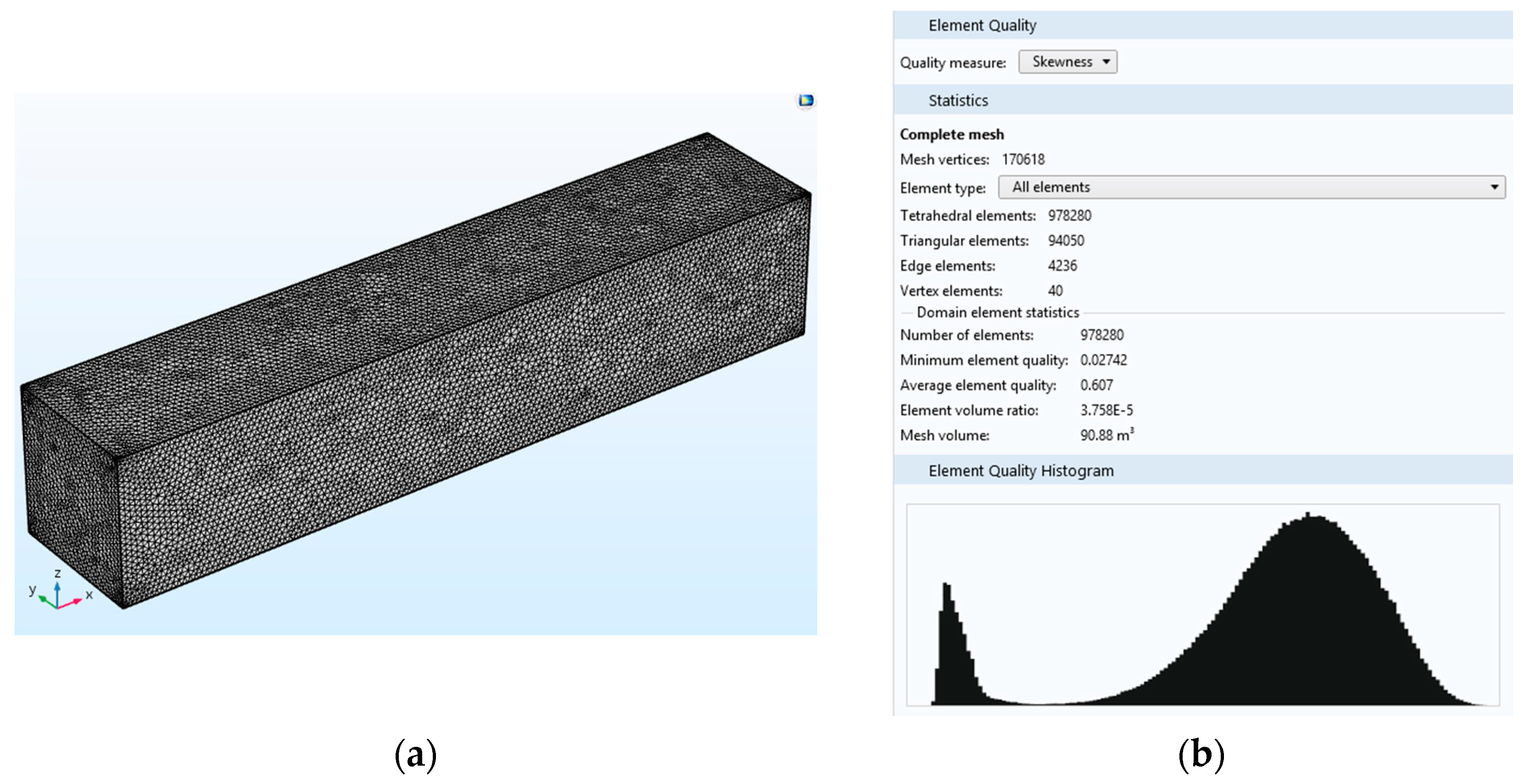 histogram comsol 5.3