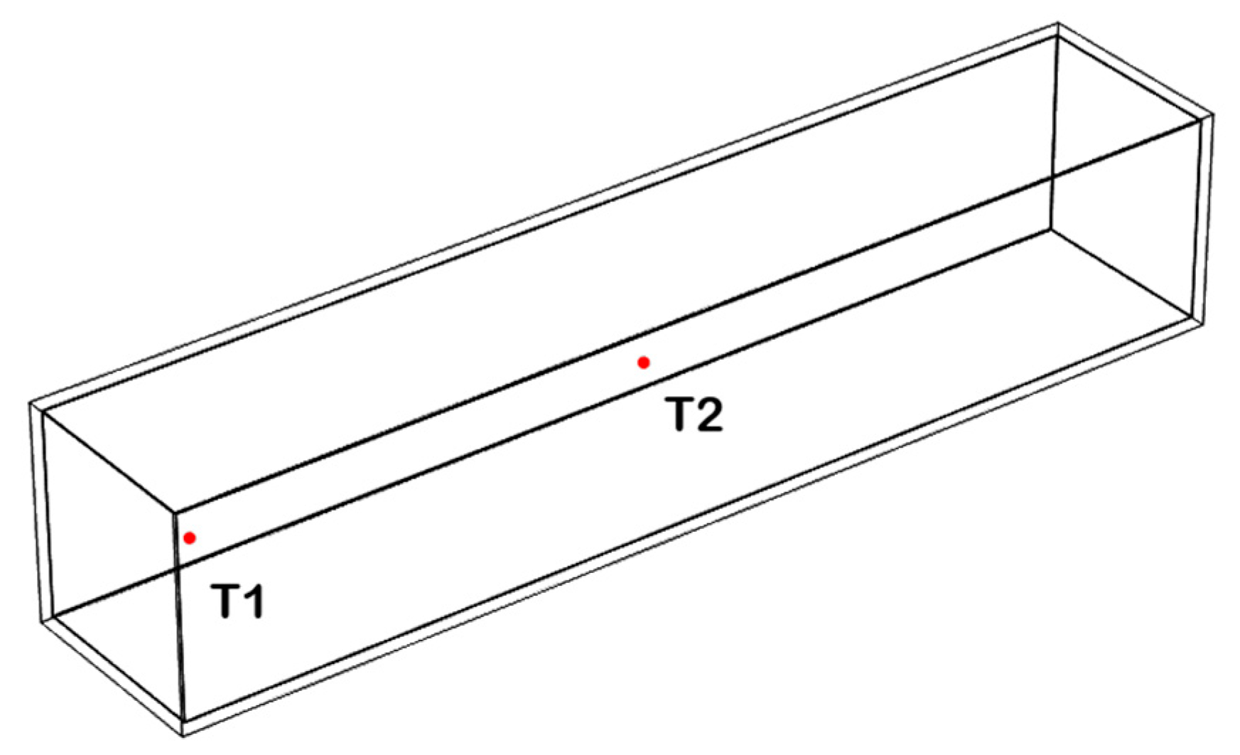 Energies 15 00051 g011 550