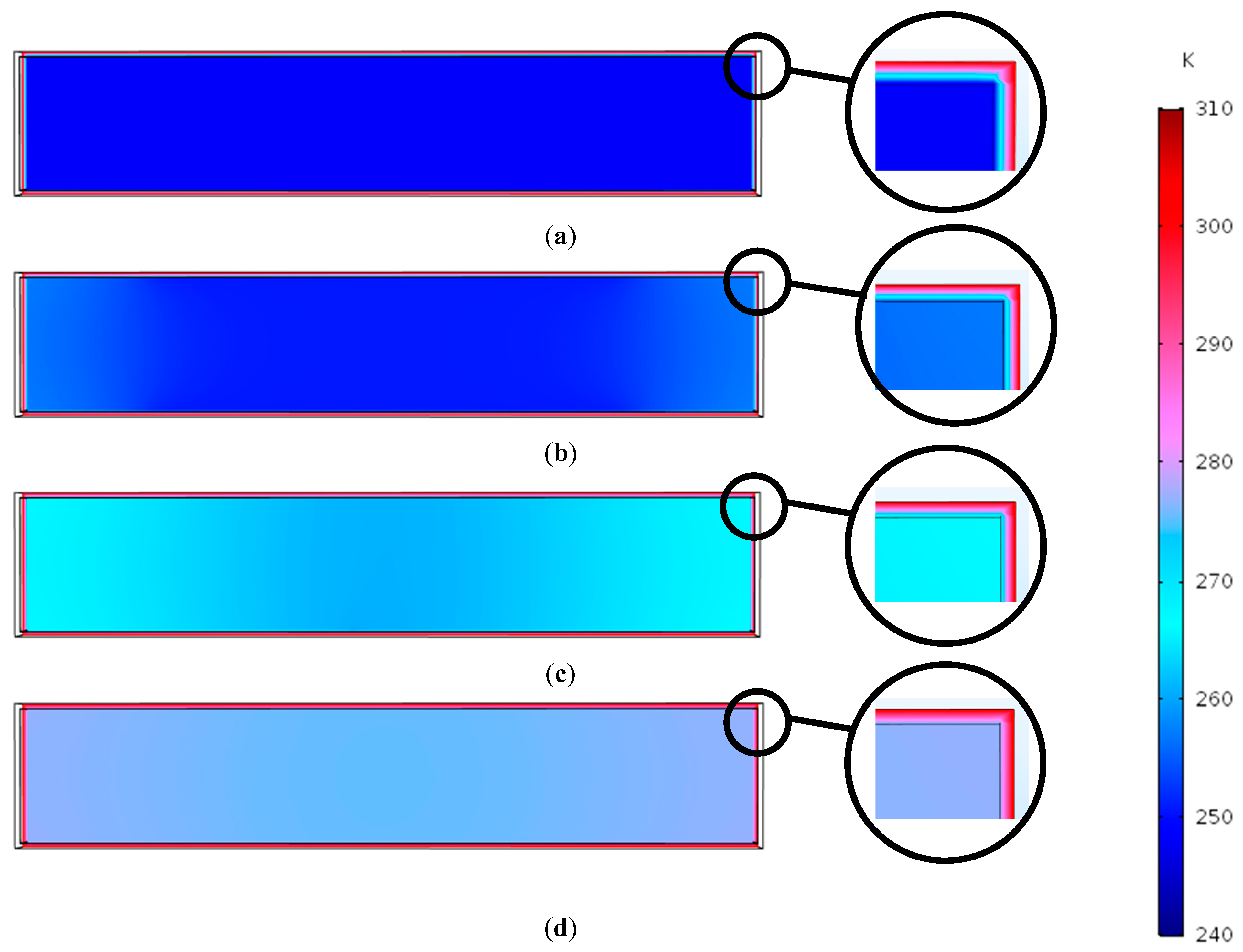Energies 15 00051 g012 550