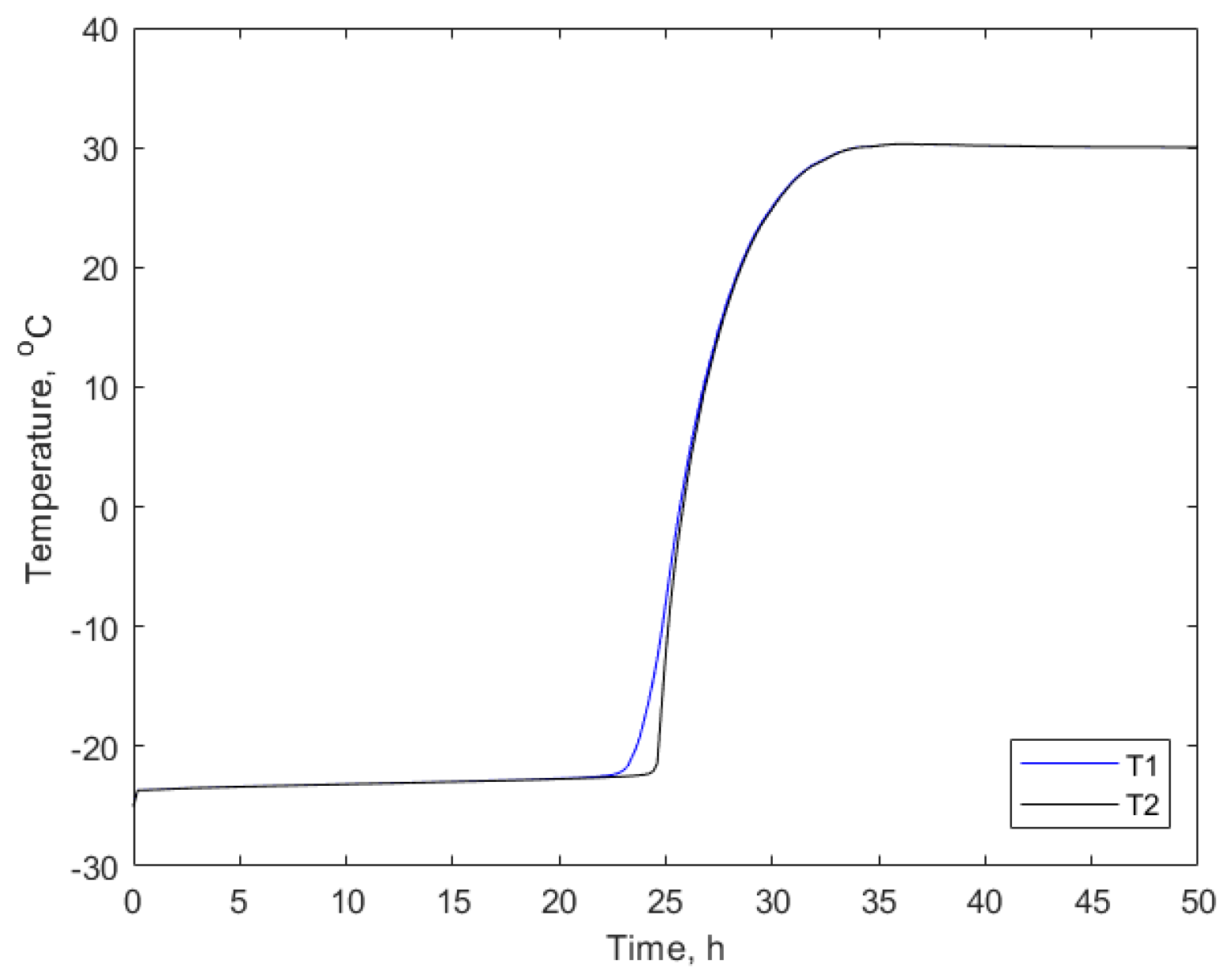 Energies 15 00051 g013 550