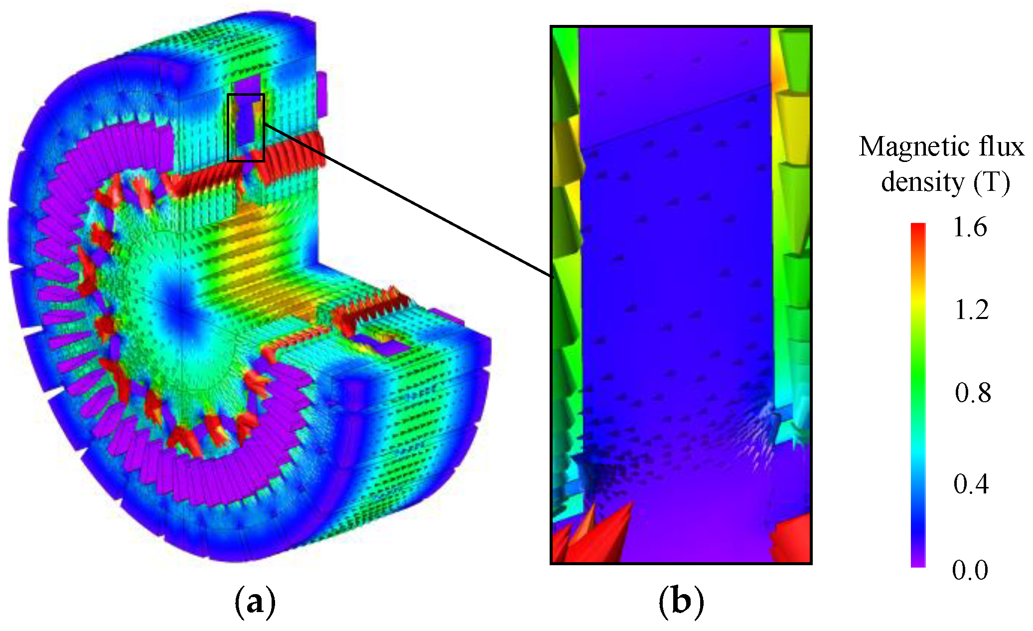 Energies 15 00052 g003