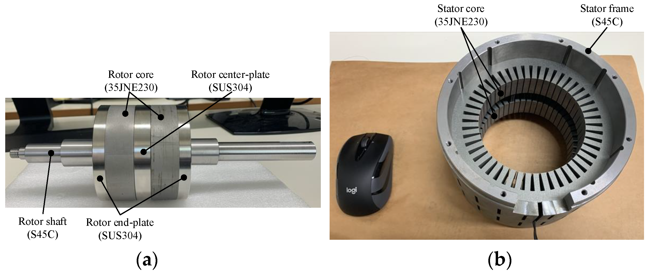 Energies 15 00052 g008