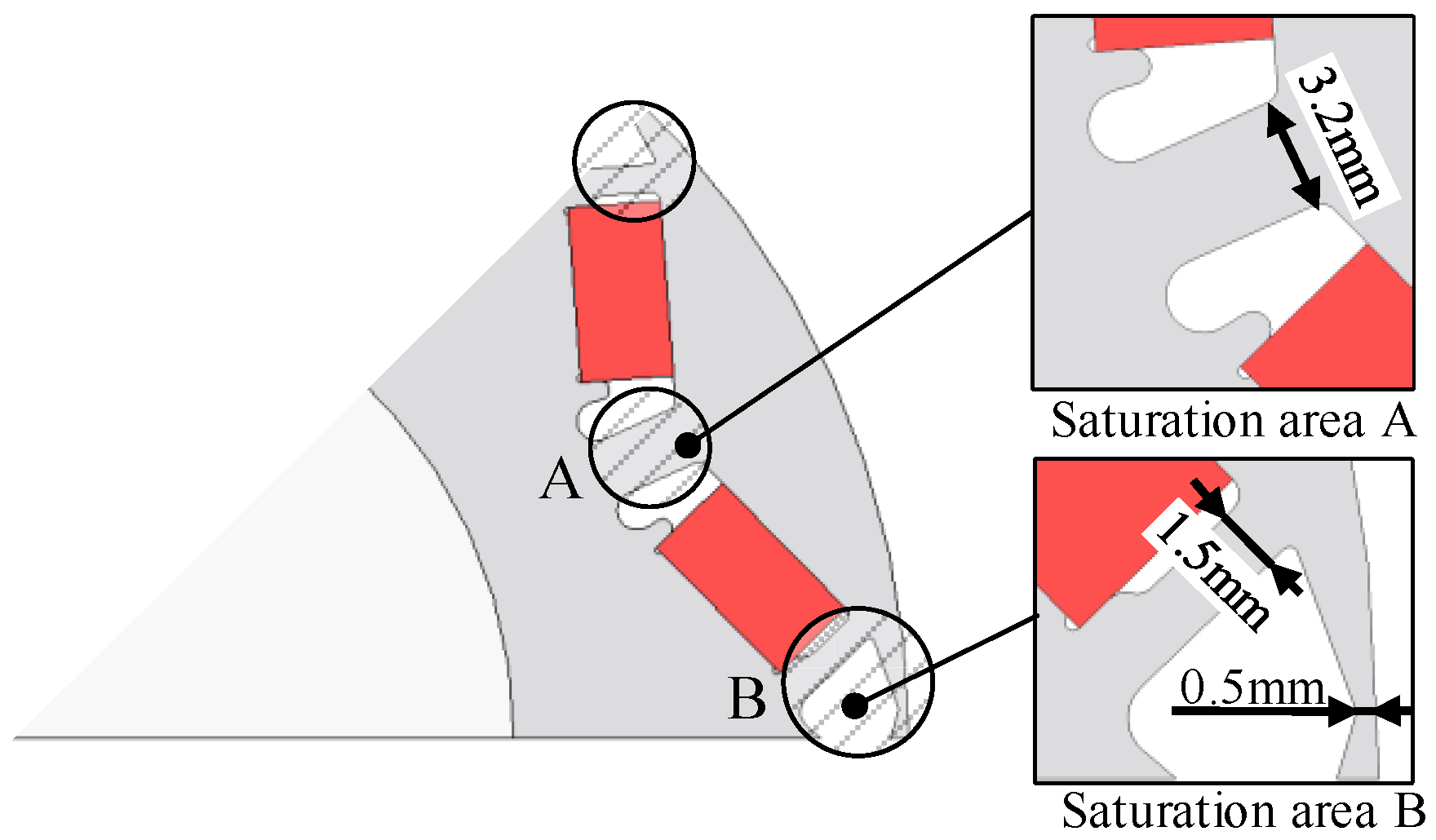 Energies 15 00052 g011