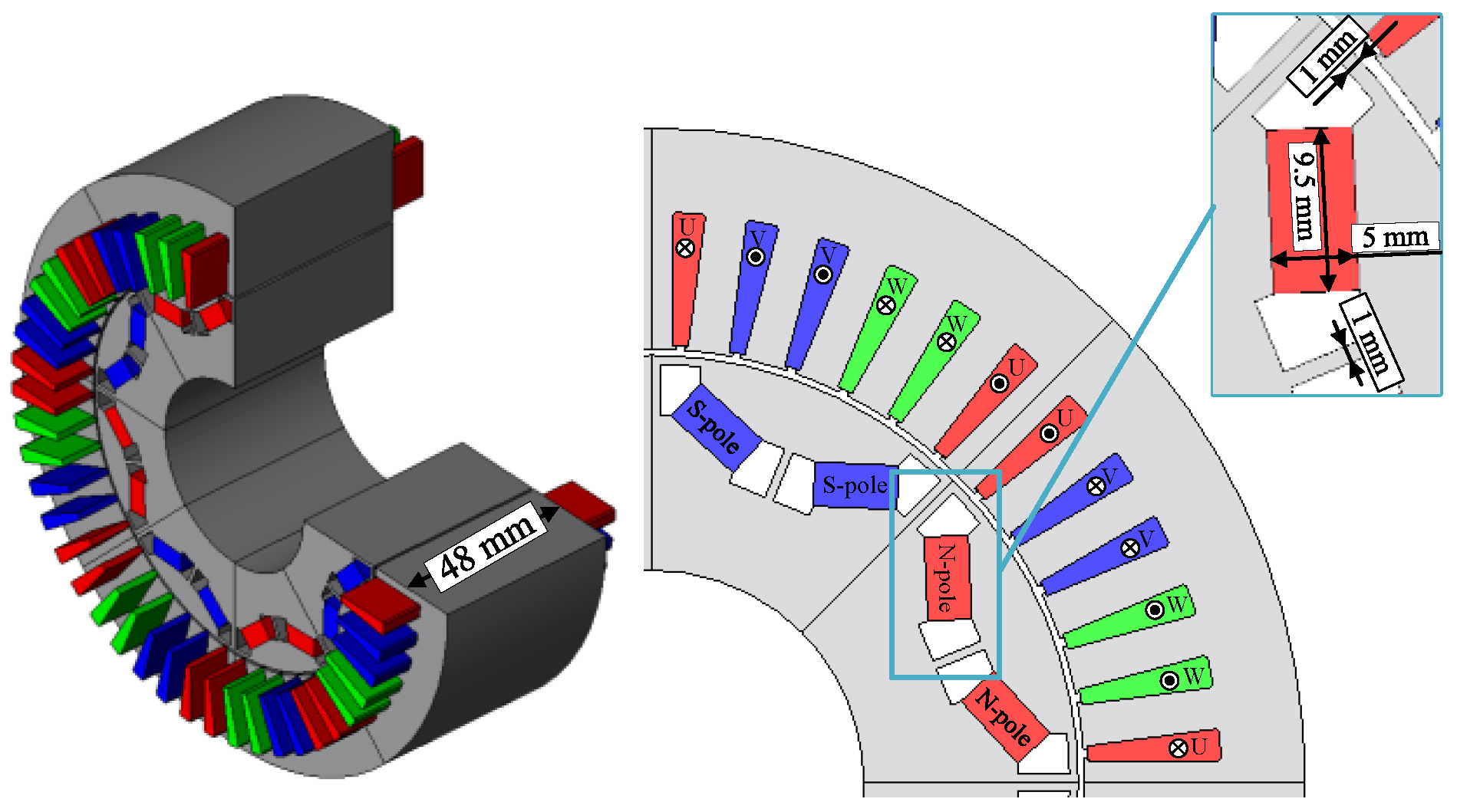 Energies 15 00052 g016