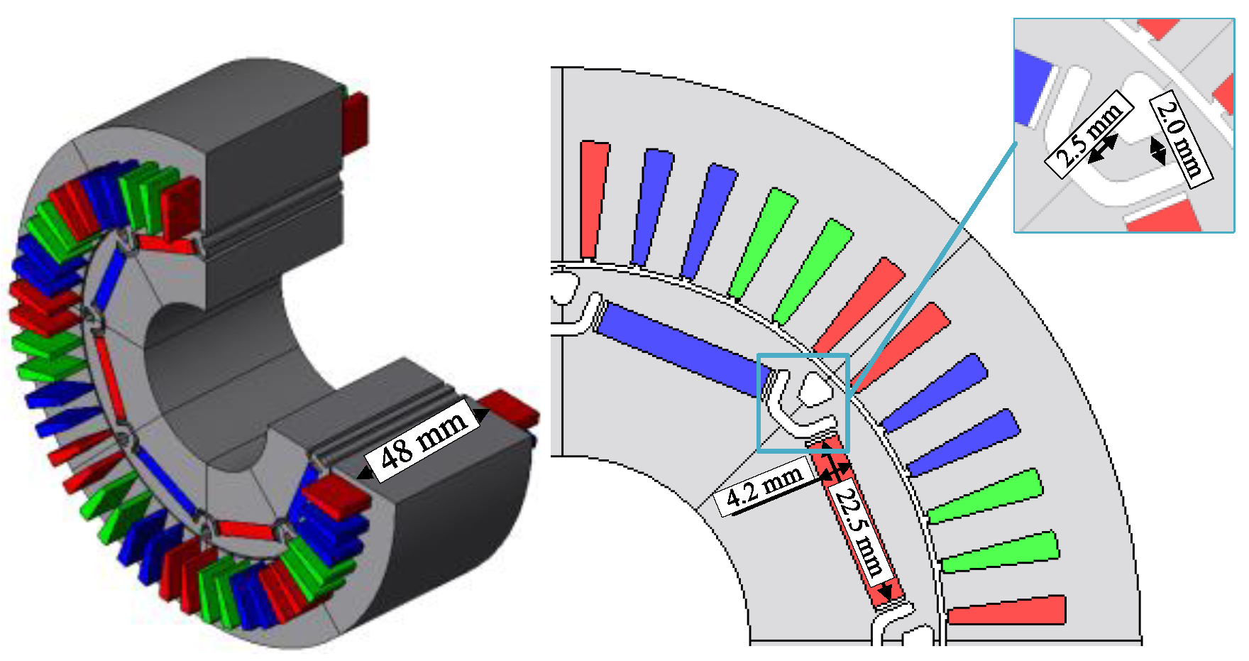 Energies 15 00052 g018