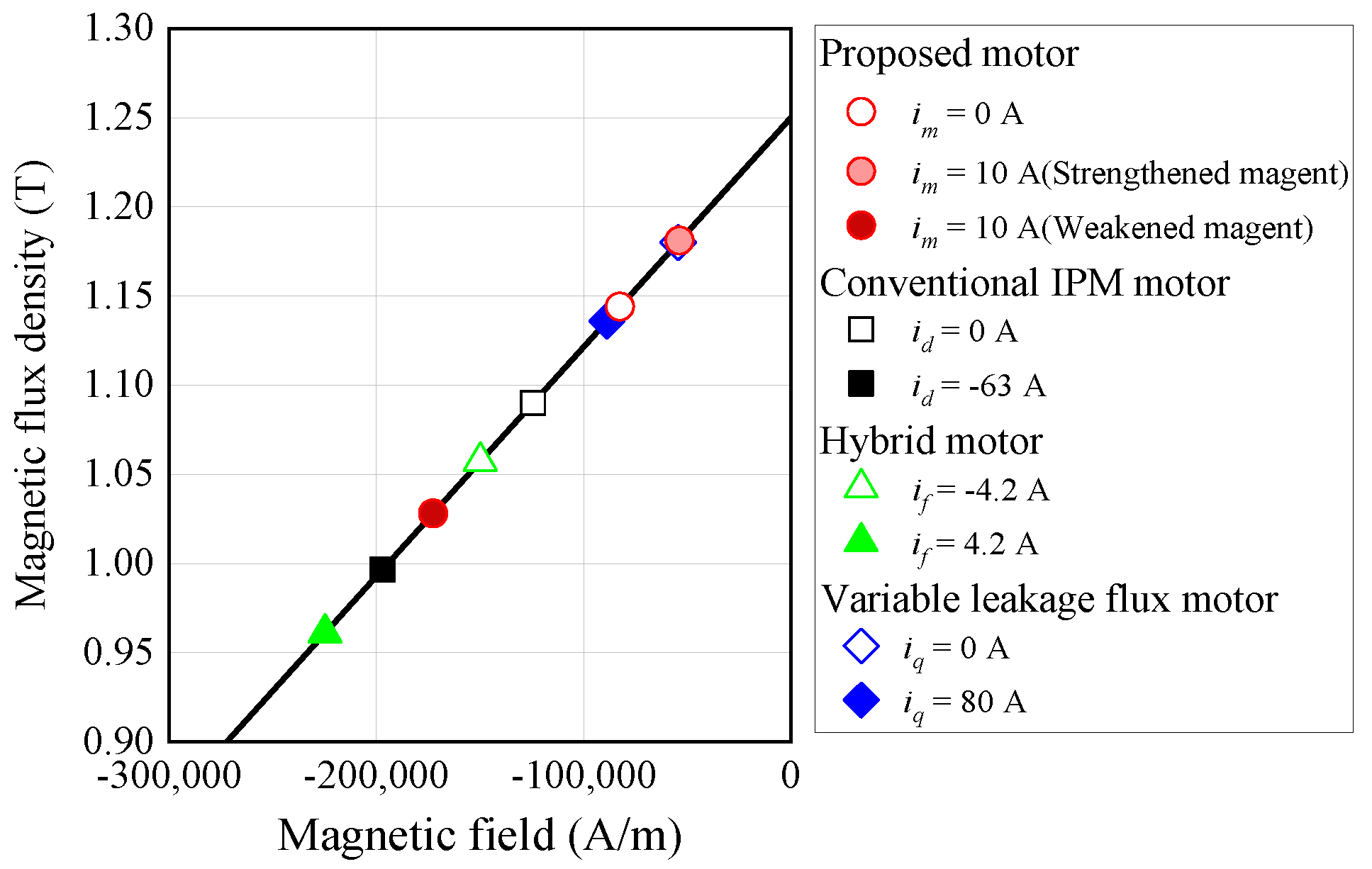 Energies 15 00052 g021