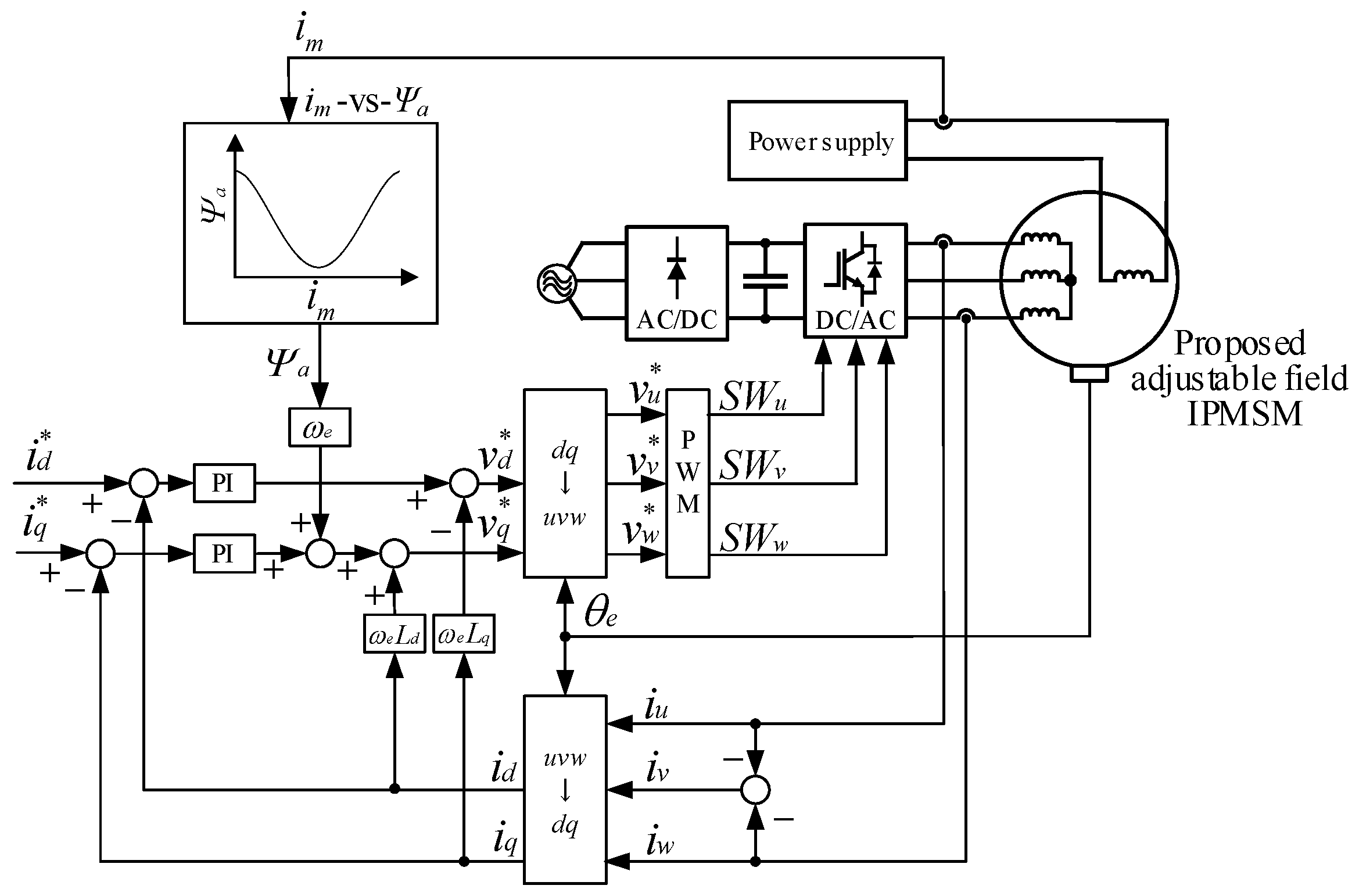 Energies 15 00052 g022