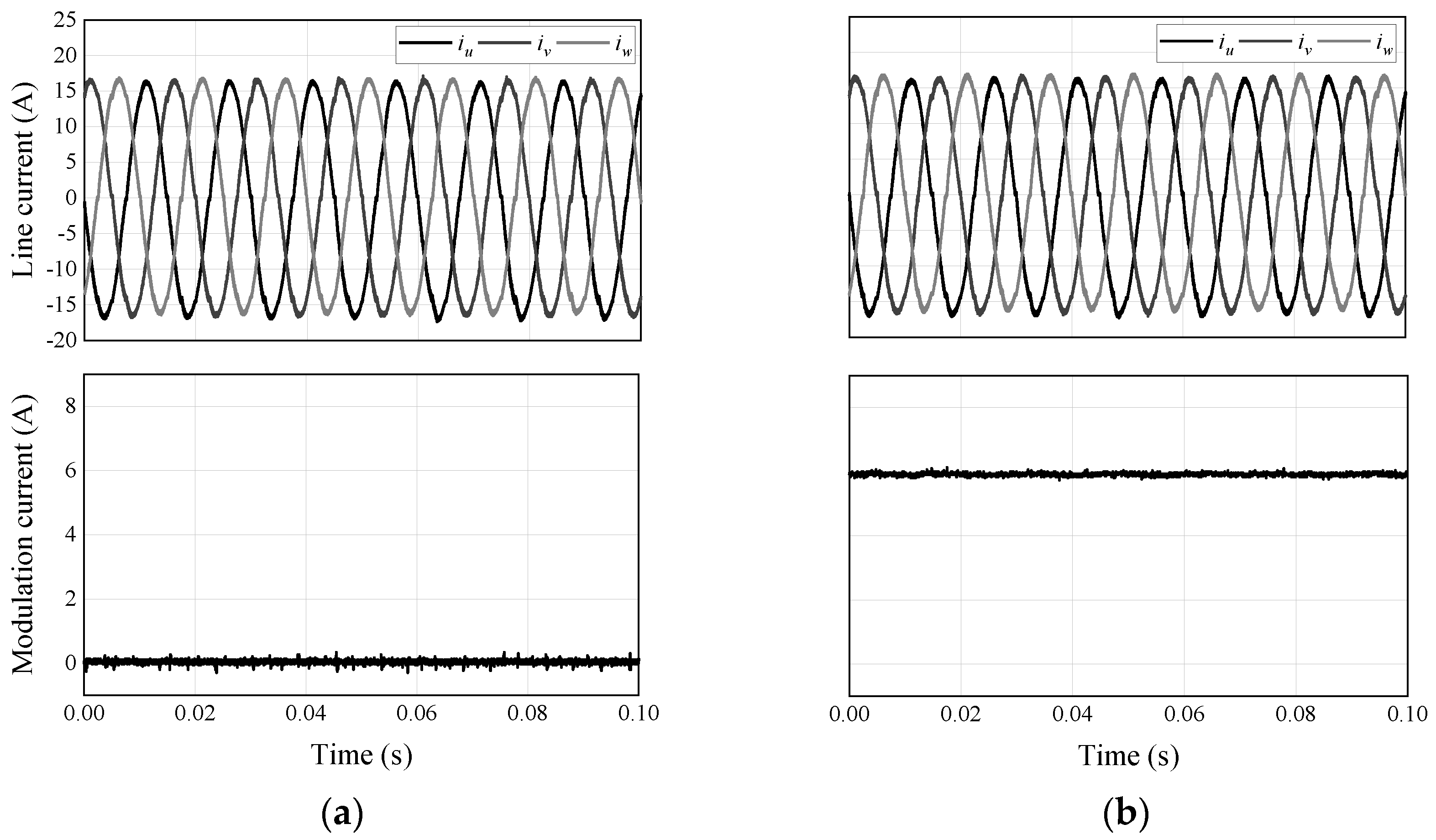 Energies 15 00052 g023