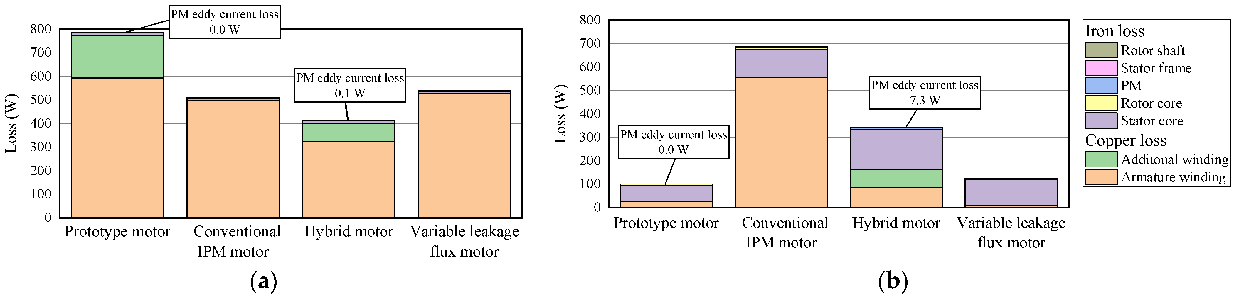 Energies 15 00052 g026