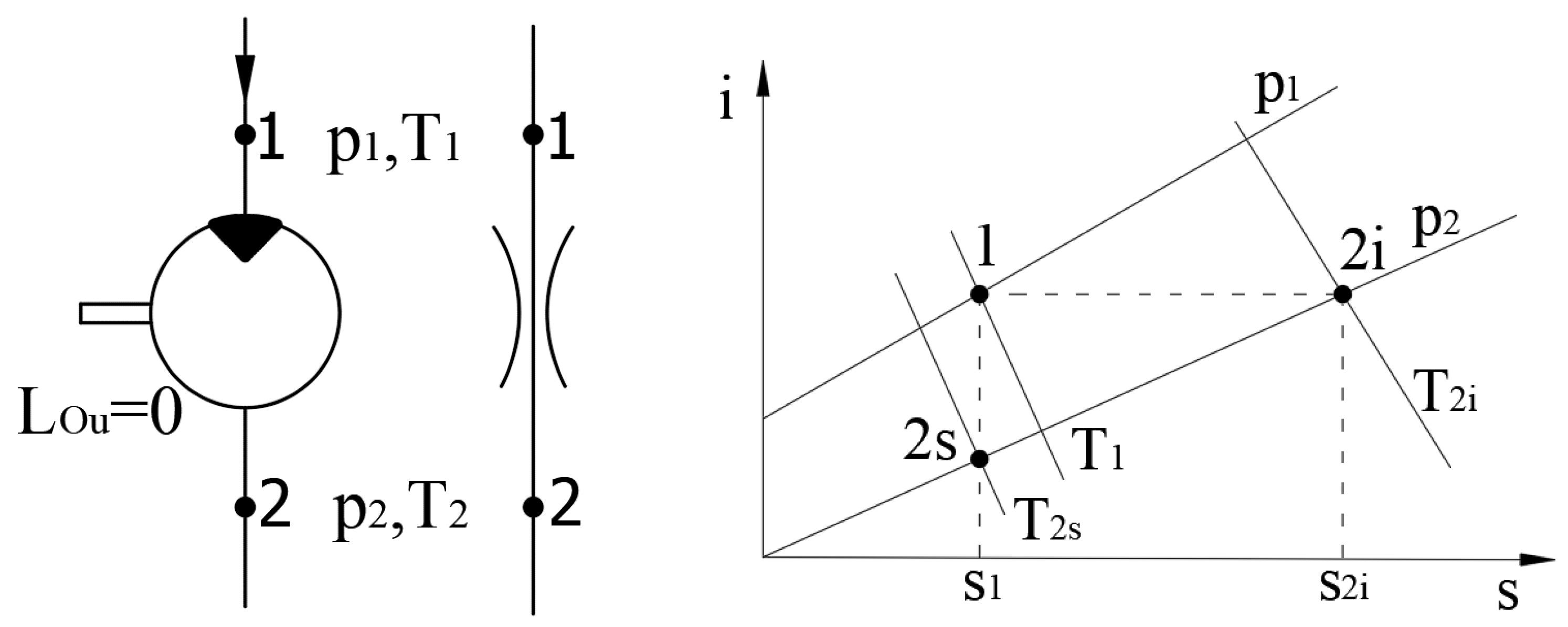 Energies 15 00055 g007 550