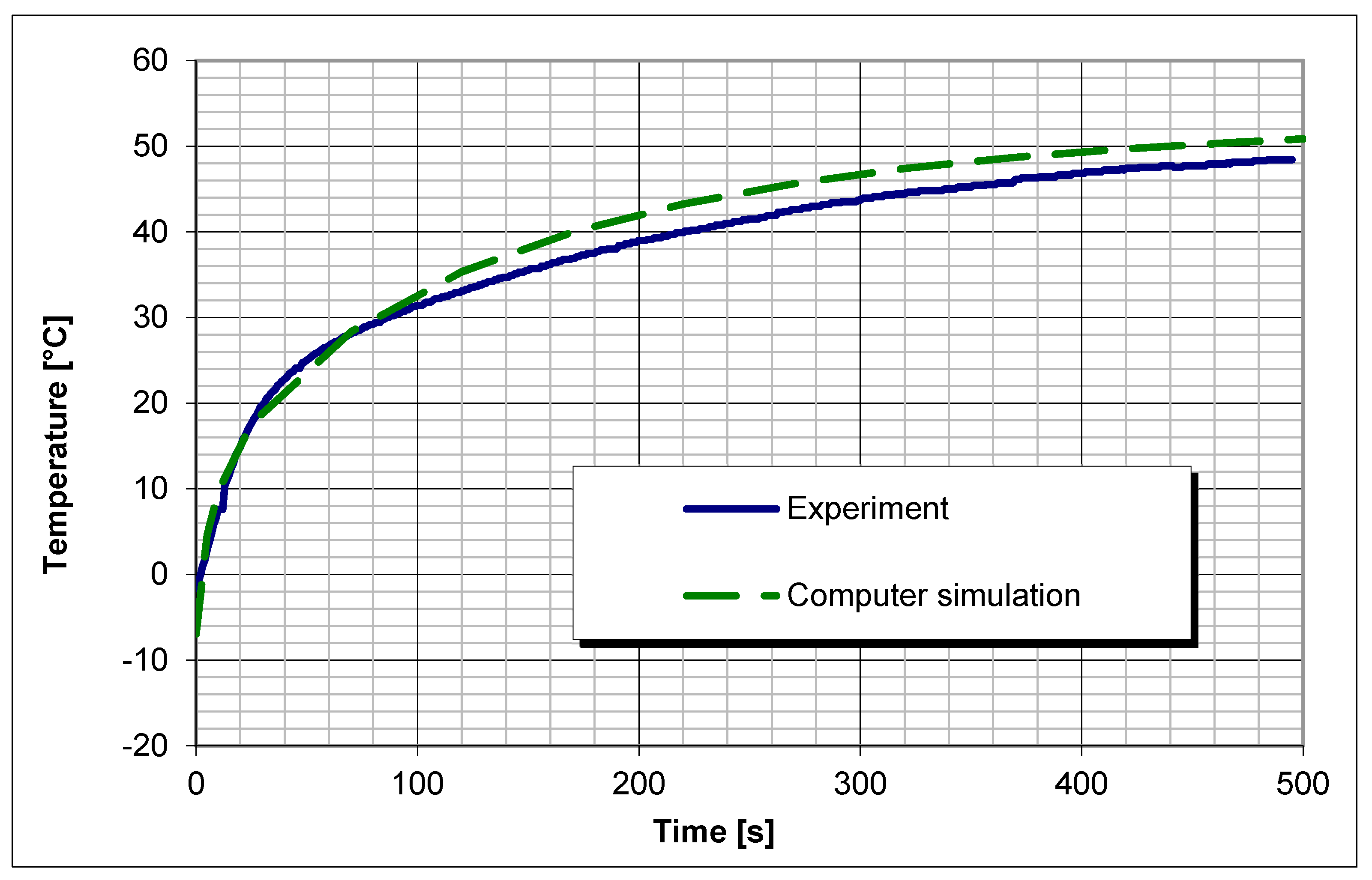 Energies 15 00055 g019 550