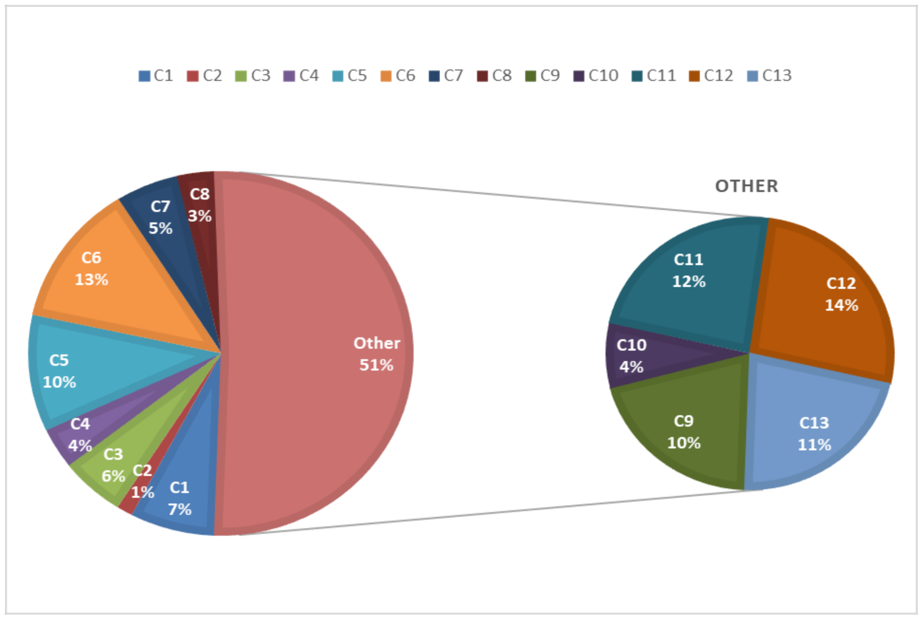 Energies 15 00058 g005
